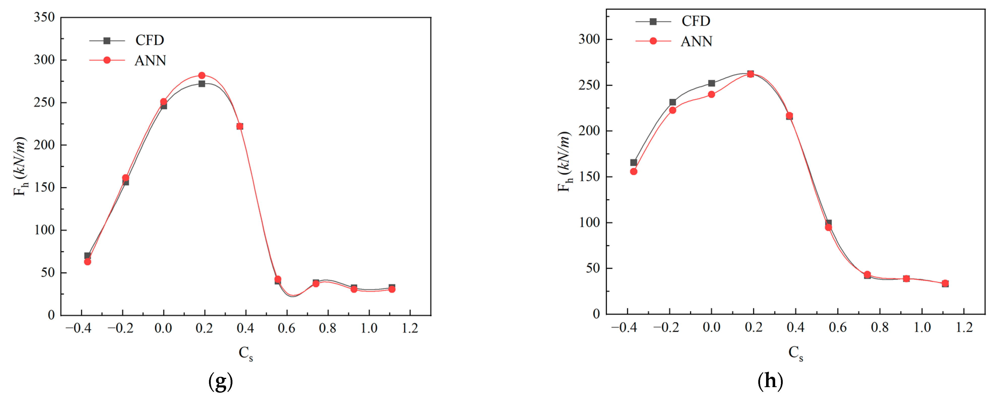 Water 15 01963 g015b