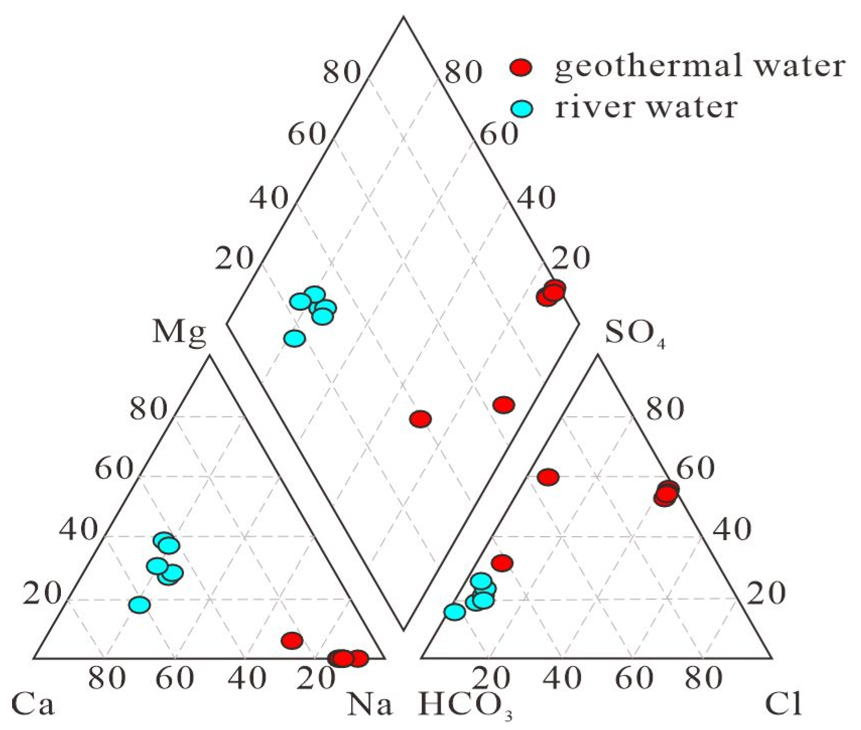 Water 15 01971 g003 Water 15 01971 g003