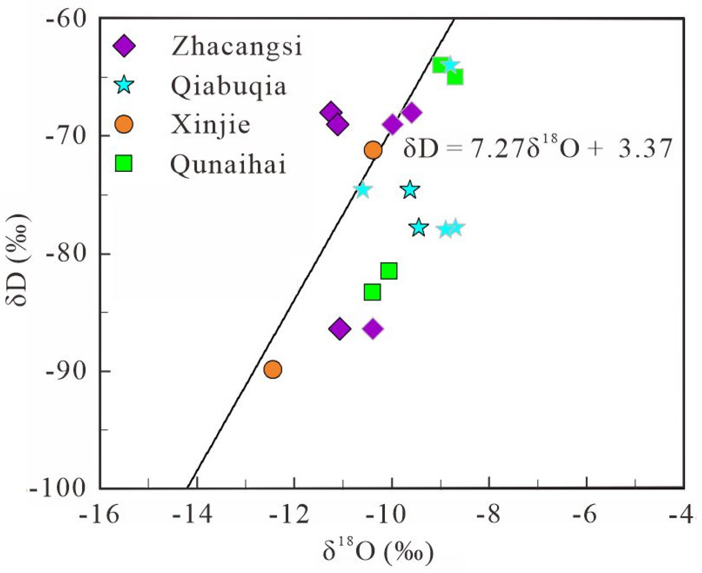 Water 15 01971 g004 Water 15 01971 g004