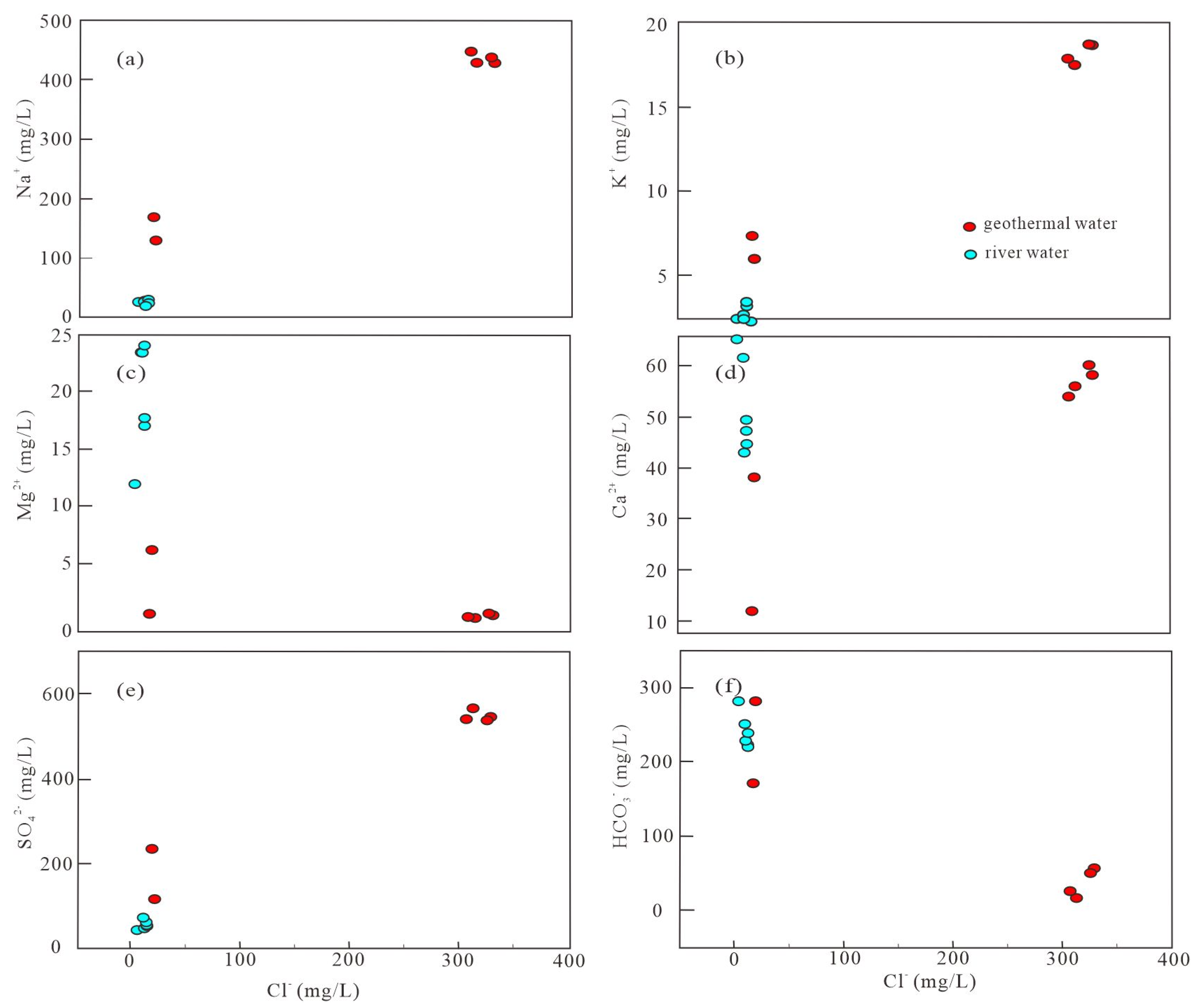 Water 15 01971 g006 Water 15 01971 g006