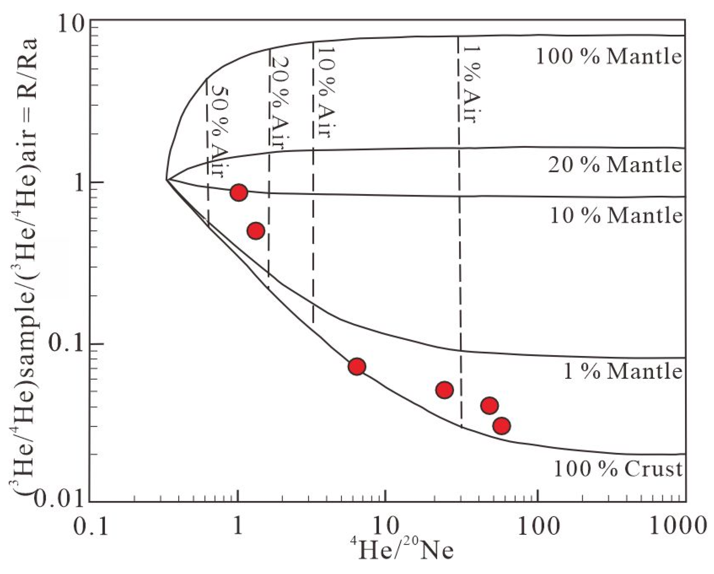Water 15 01971 g007 Water 15 01971 g007