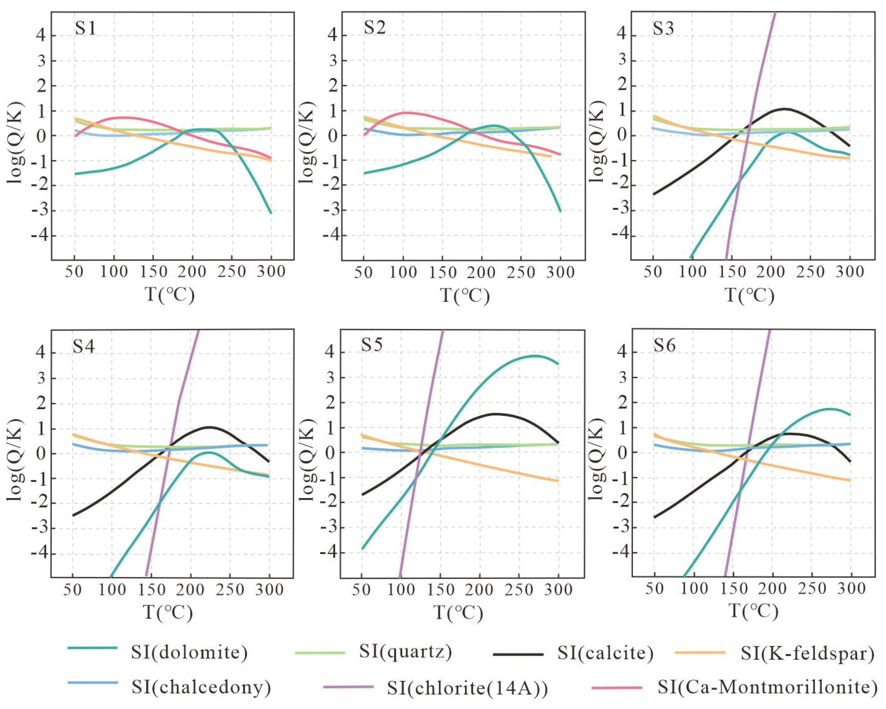 Water 15 01971 g009 Water 15 01971 g009