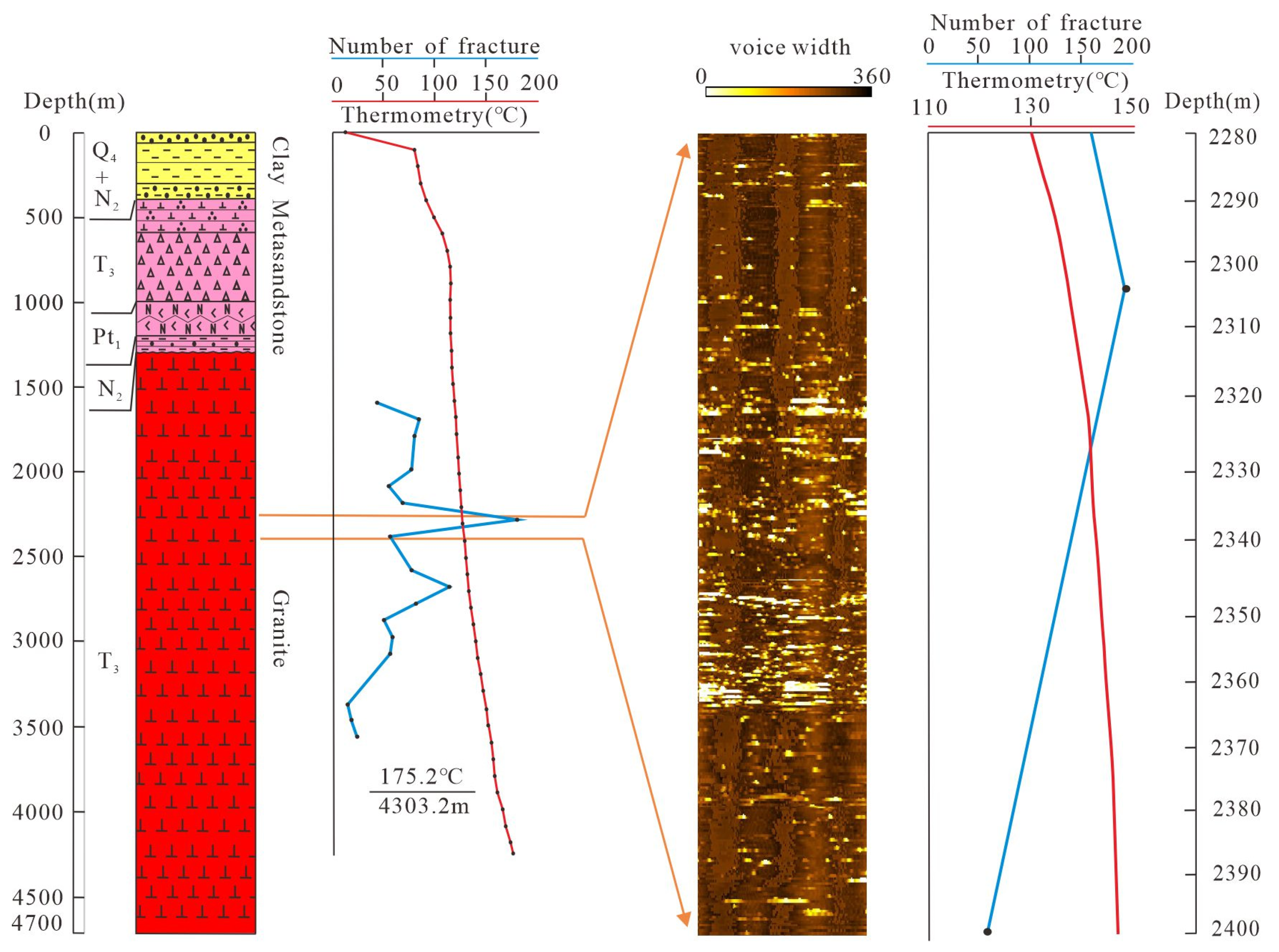 Water 15 01971 g010 Water 15 01971 g010