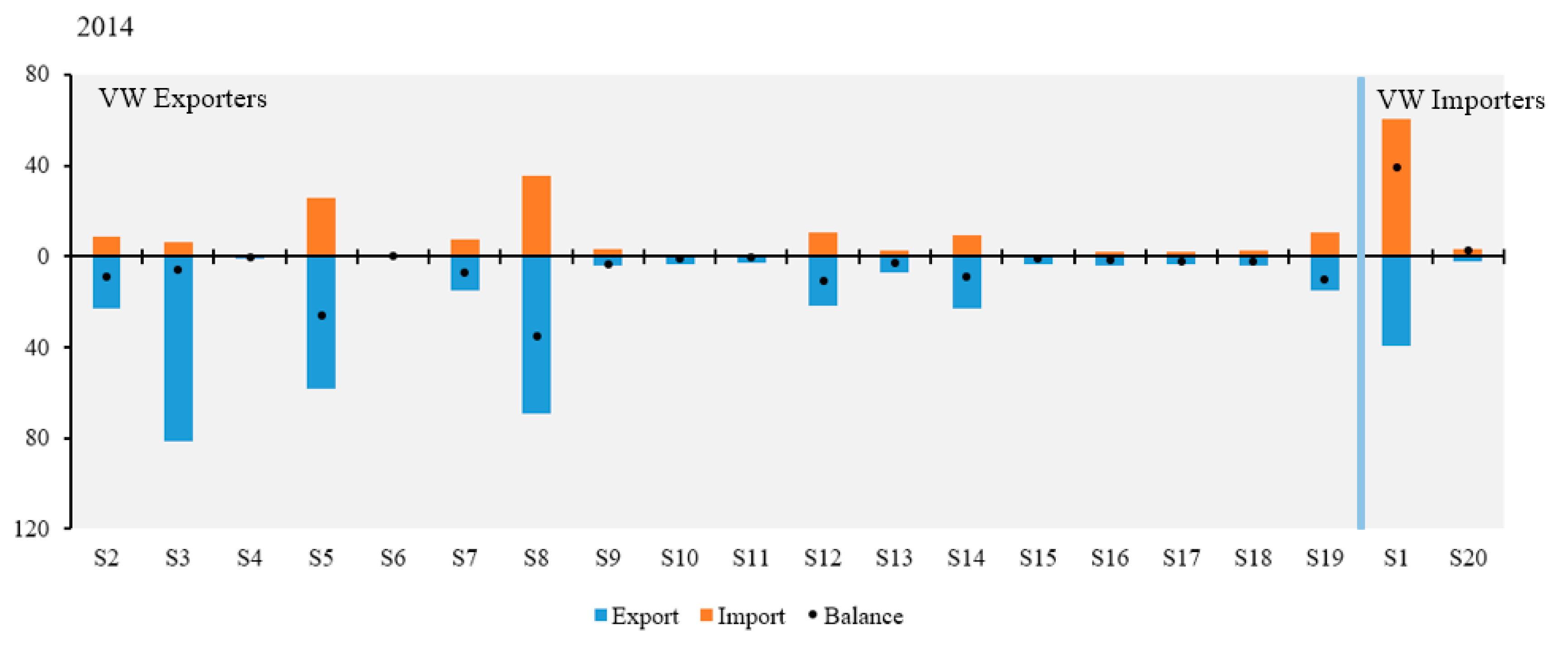 Water 15 01975 g004b
