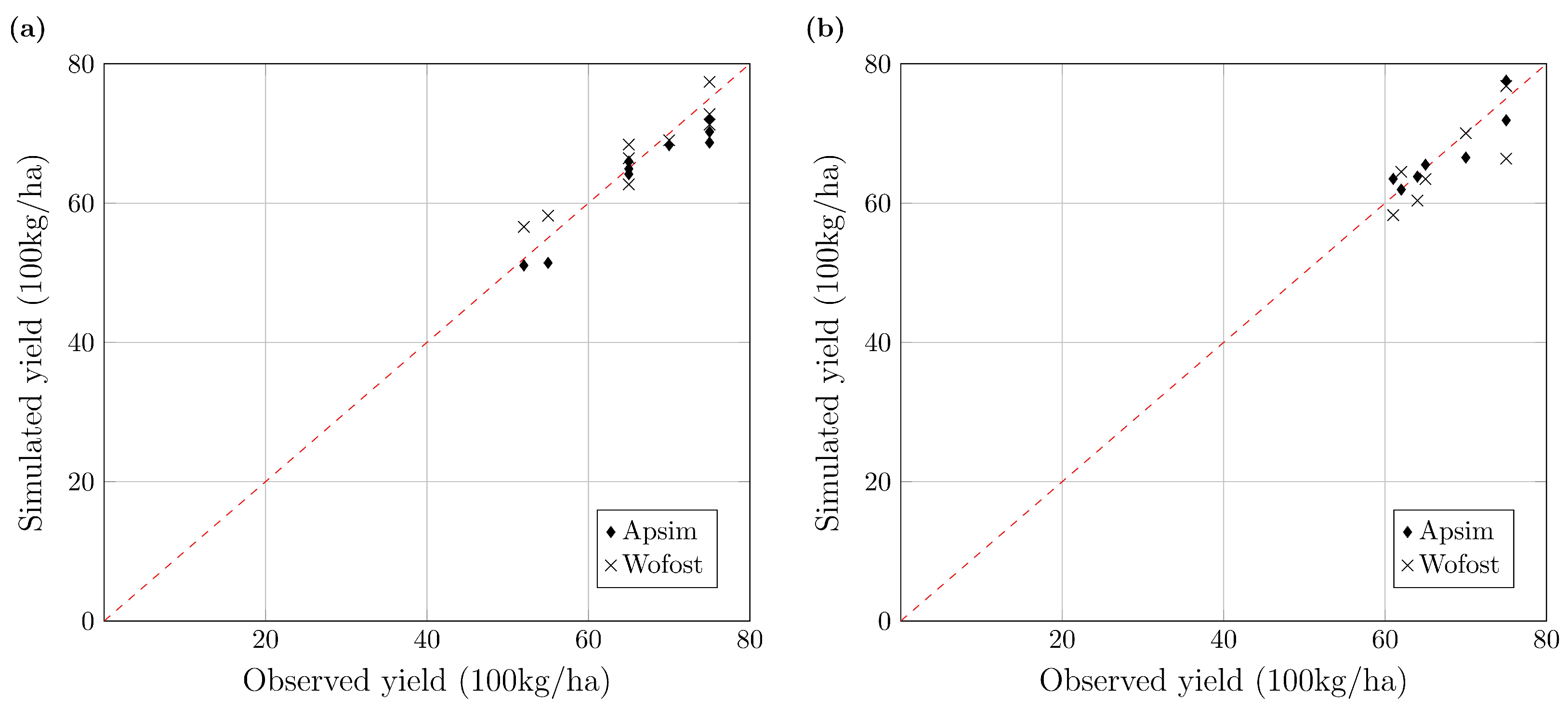 Water 15 01980 g0a1 Water 15 01980 g0a1