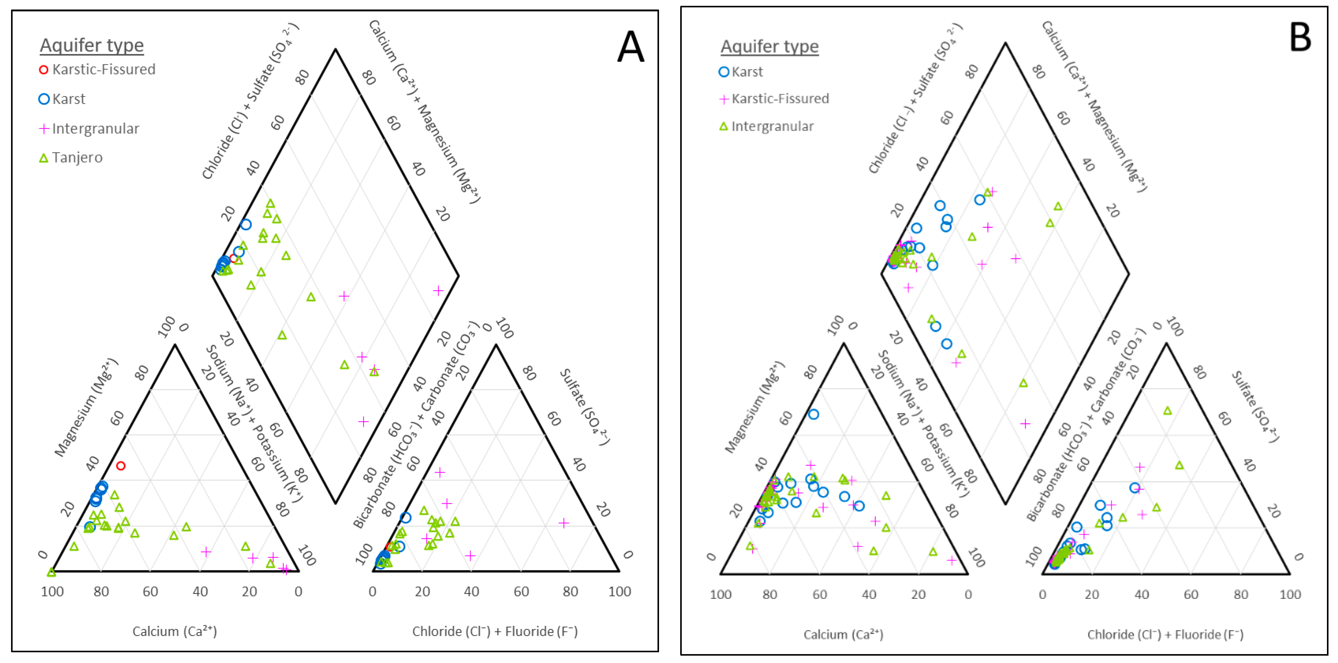 Water 15 01981 g003 Water 15 01981 g003