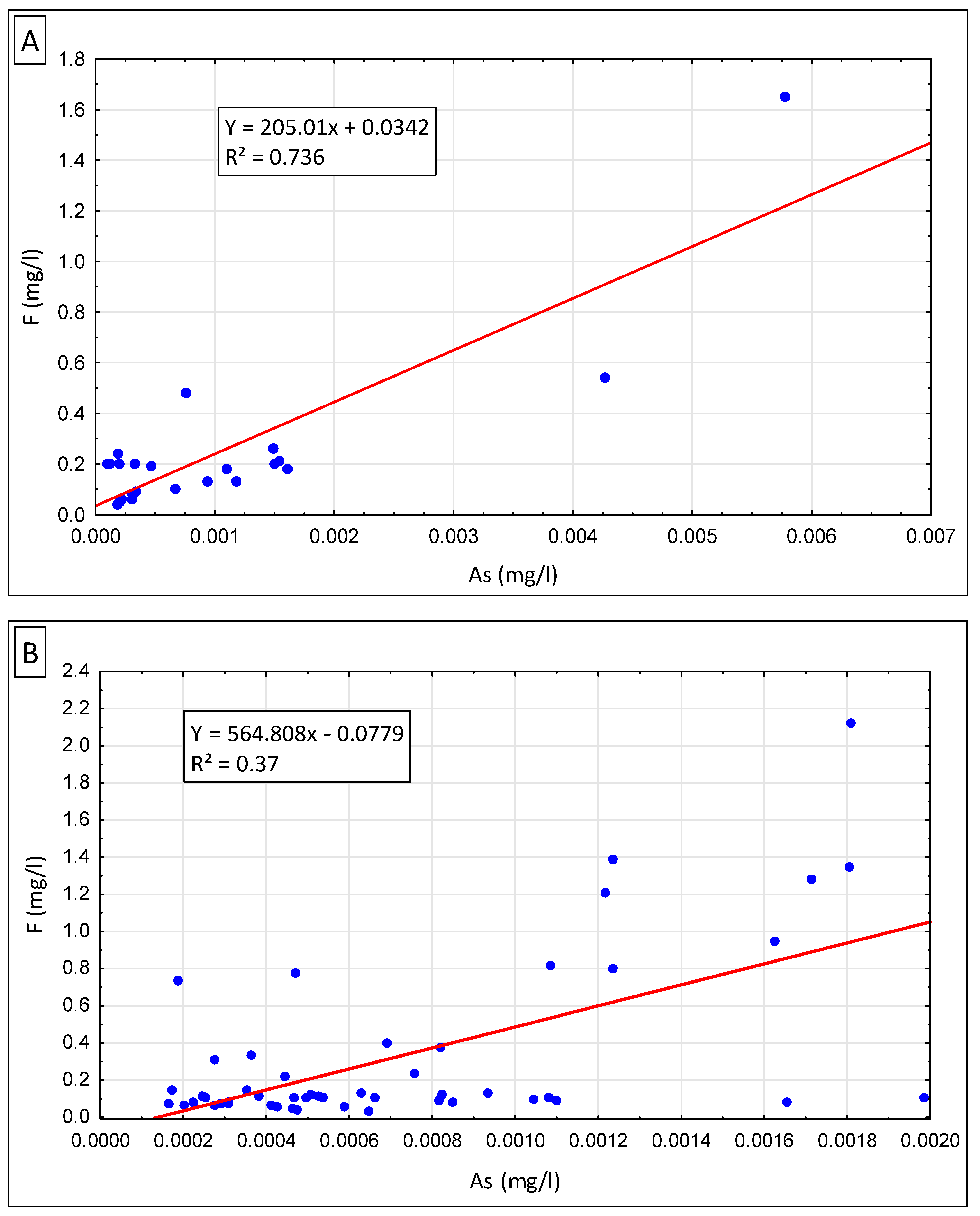 Water 15 01981 g004 Water 15 01981 g004