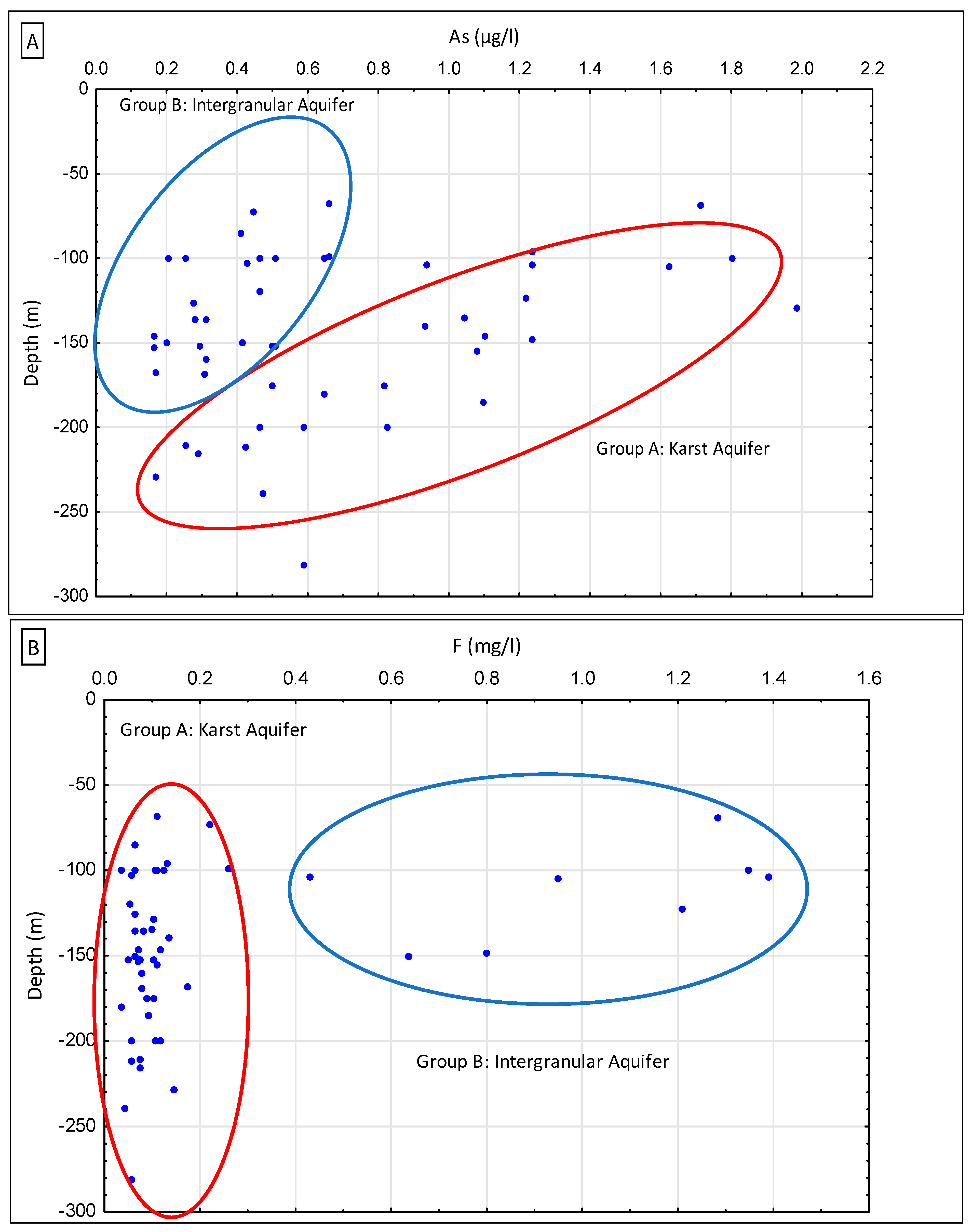Water 15 01981 g005 Water 15 01981 g005