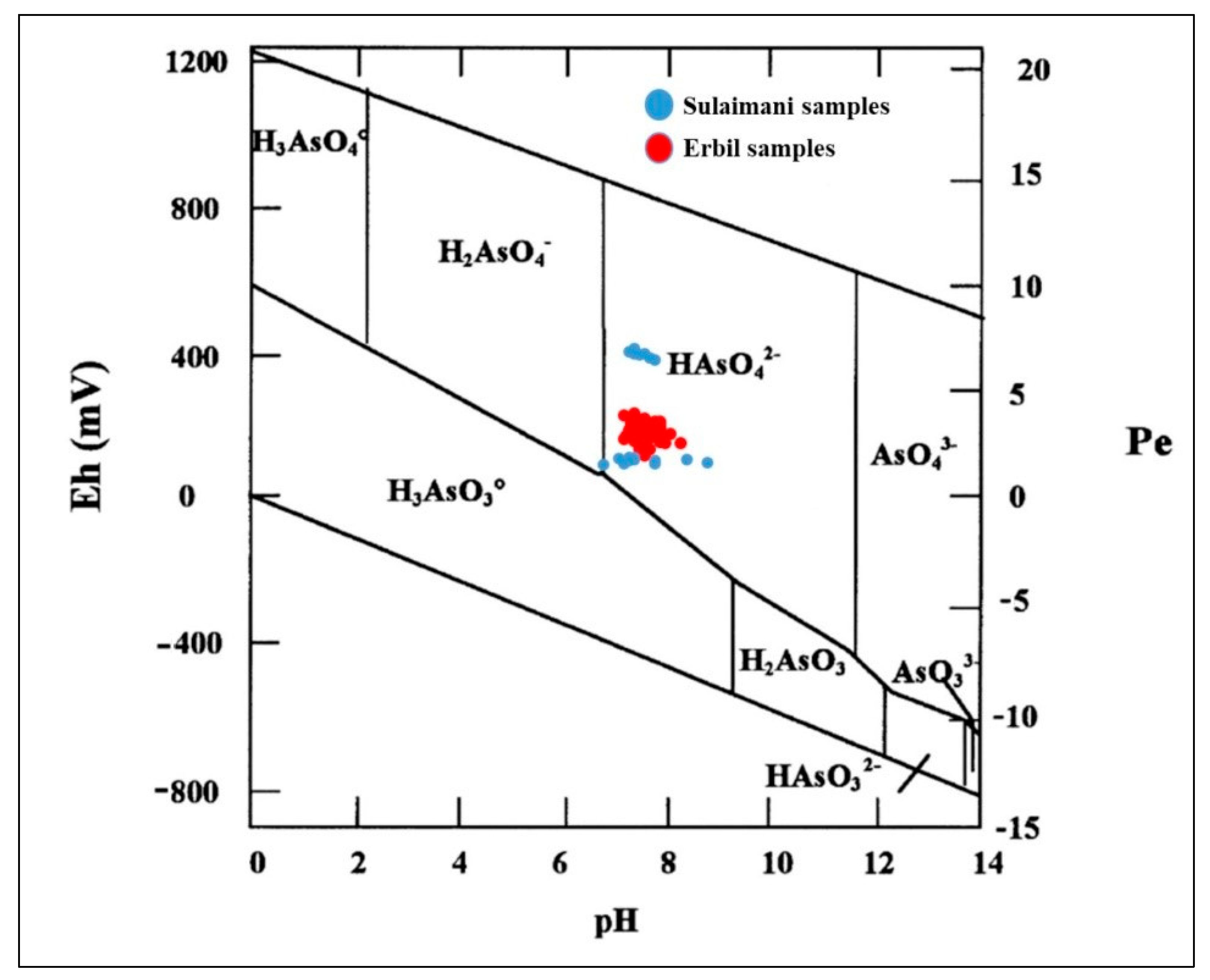 Water 15 01981 g006 Water 15 01981 g006