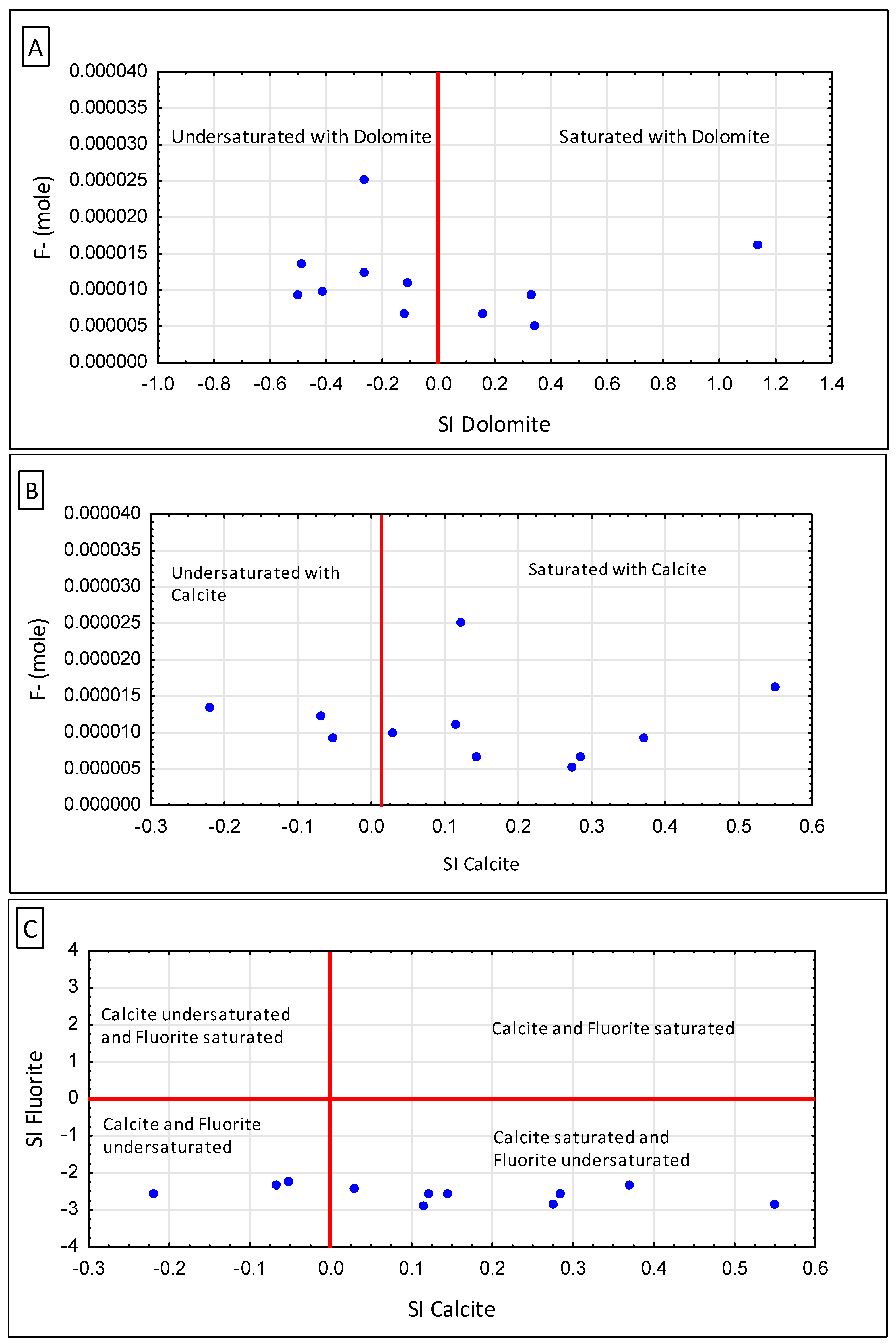 Water 15 01981 g007a Water 15 01981 g007a