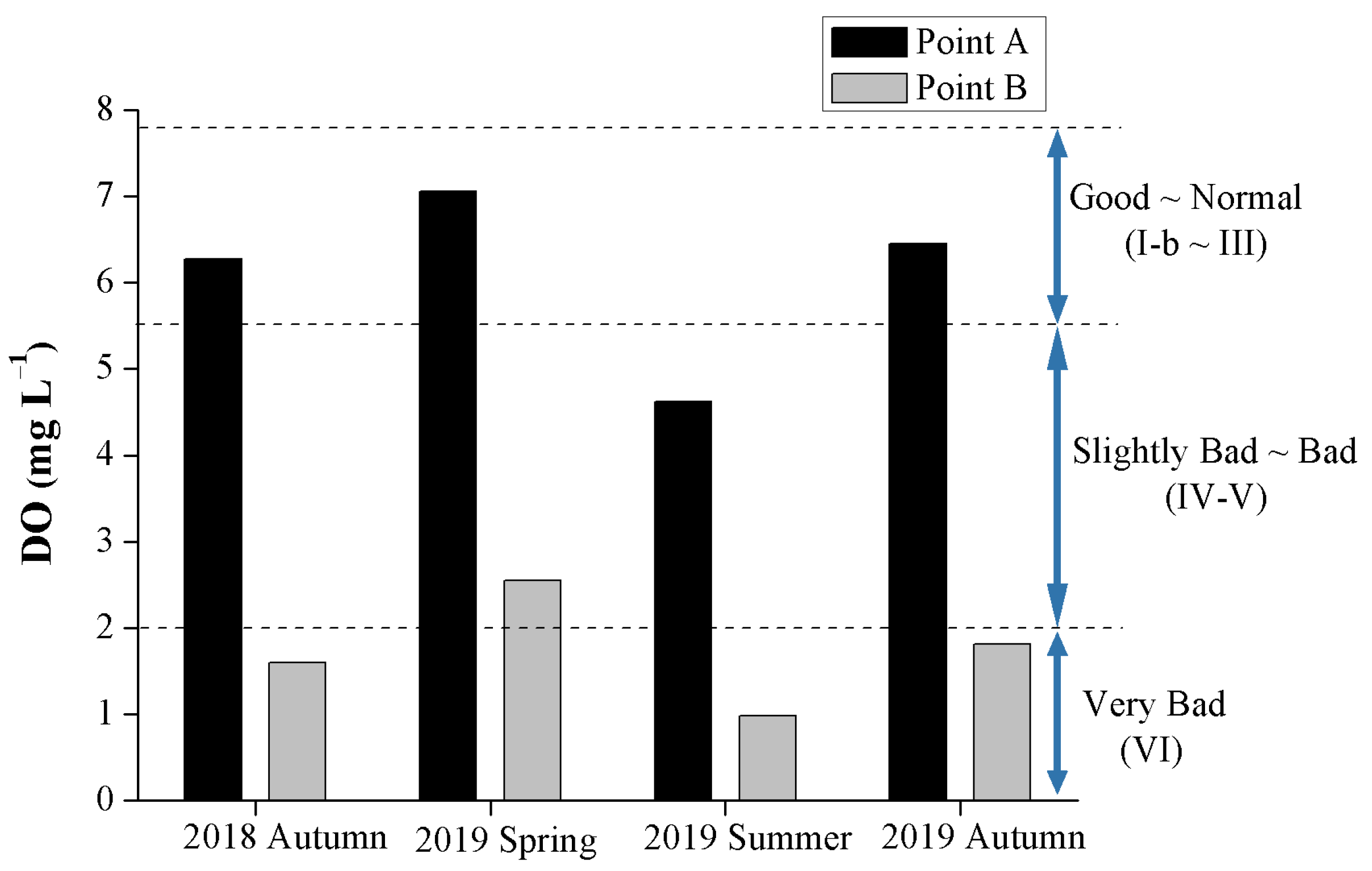 Water 15 01982 g005 Water 15 01982 g005
