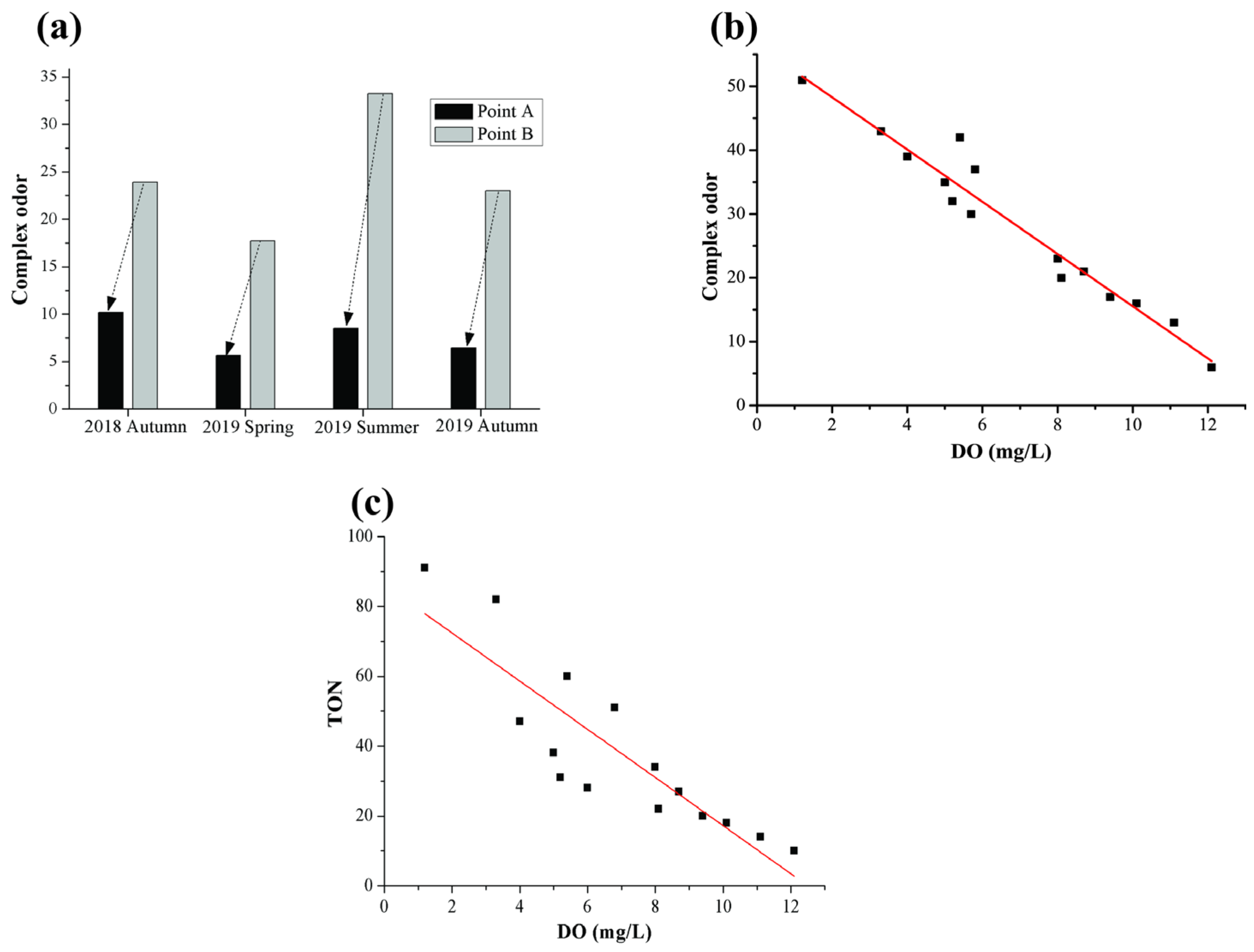 Water 15 01982 g006 Water 15 01982 g006