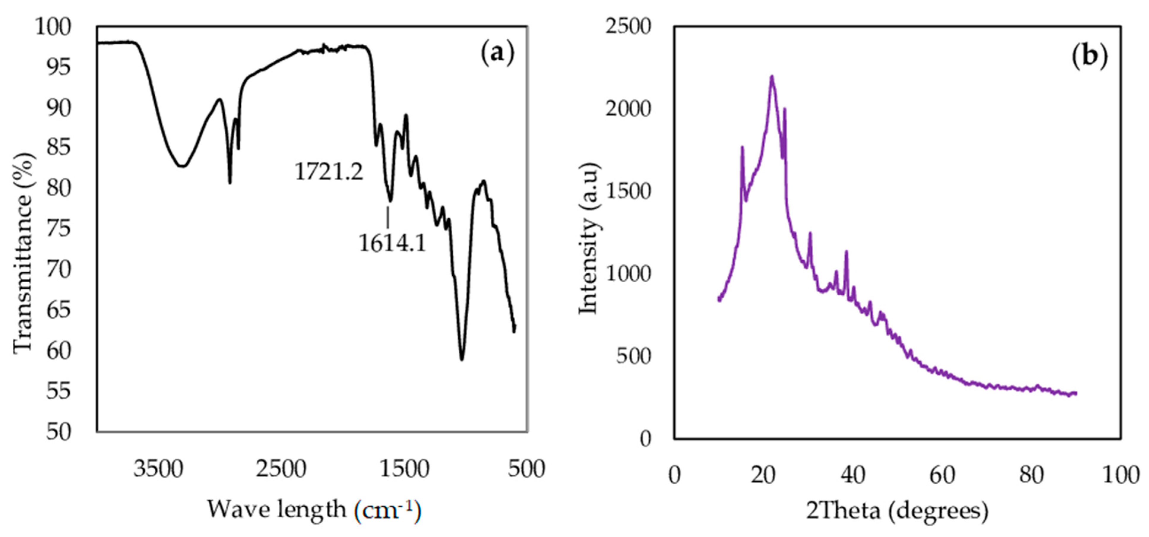Water 15 01984 g002 Water 15 01984 g002