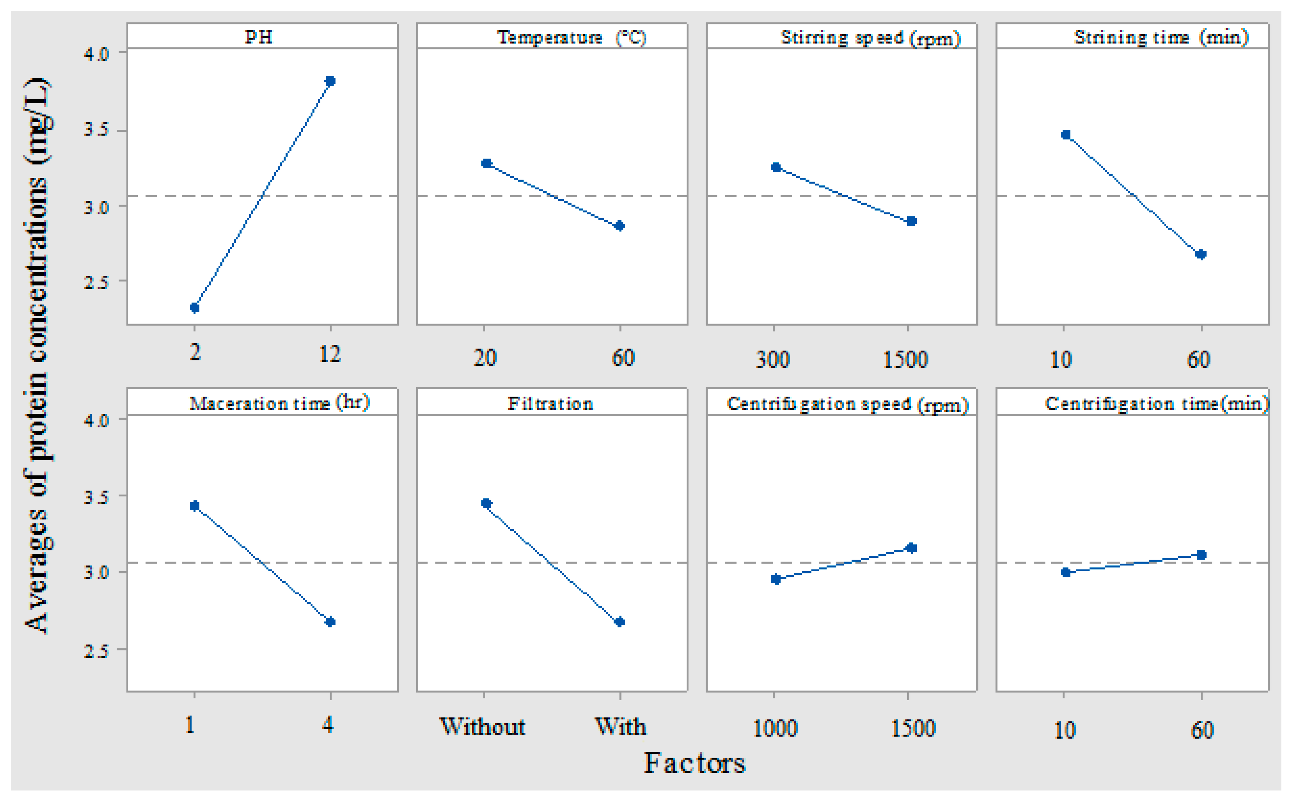 Water 15 01984 g004 Water 15 01984 g004