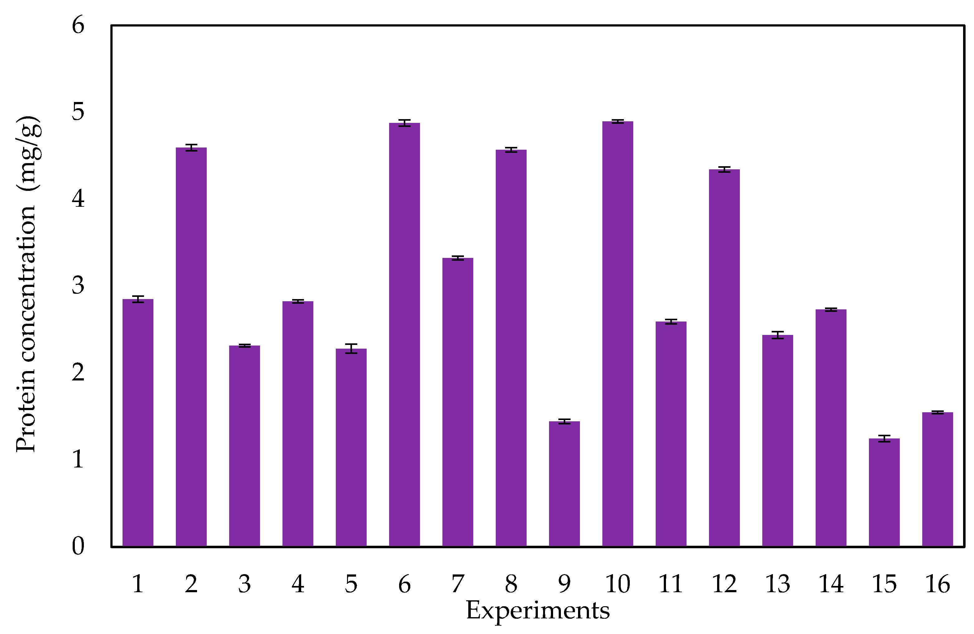Water 15 01984 g005 Water 15 01984 g005