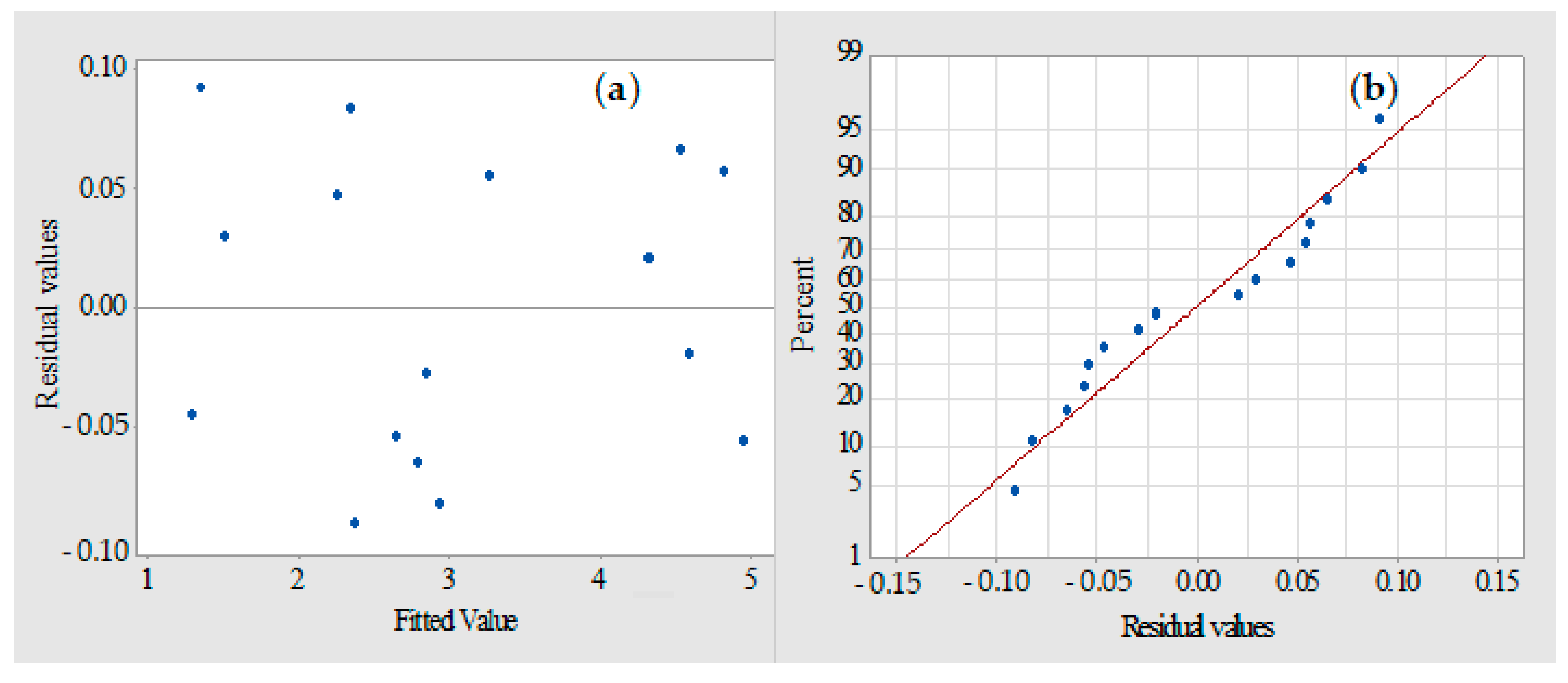 Water 15 01984 g006 Water 15 01984 g006