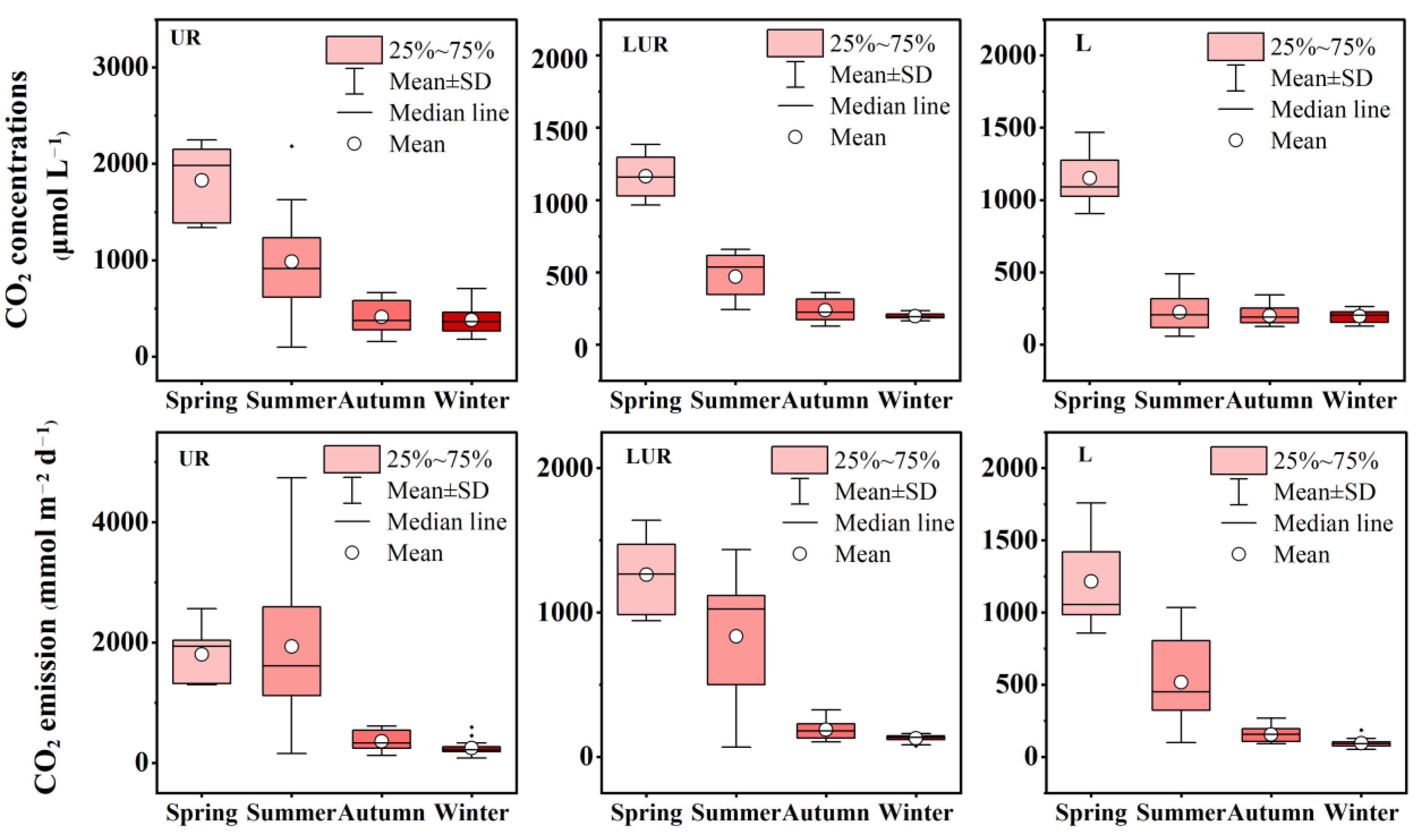 Water 15 01986 g002 Water 15 01986 g002