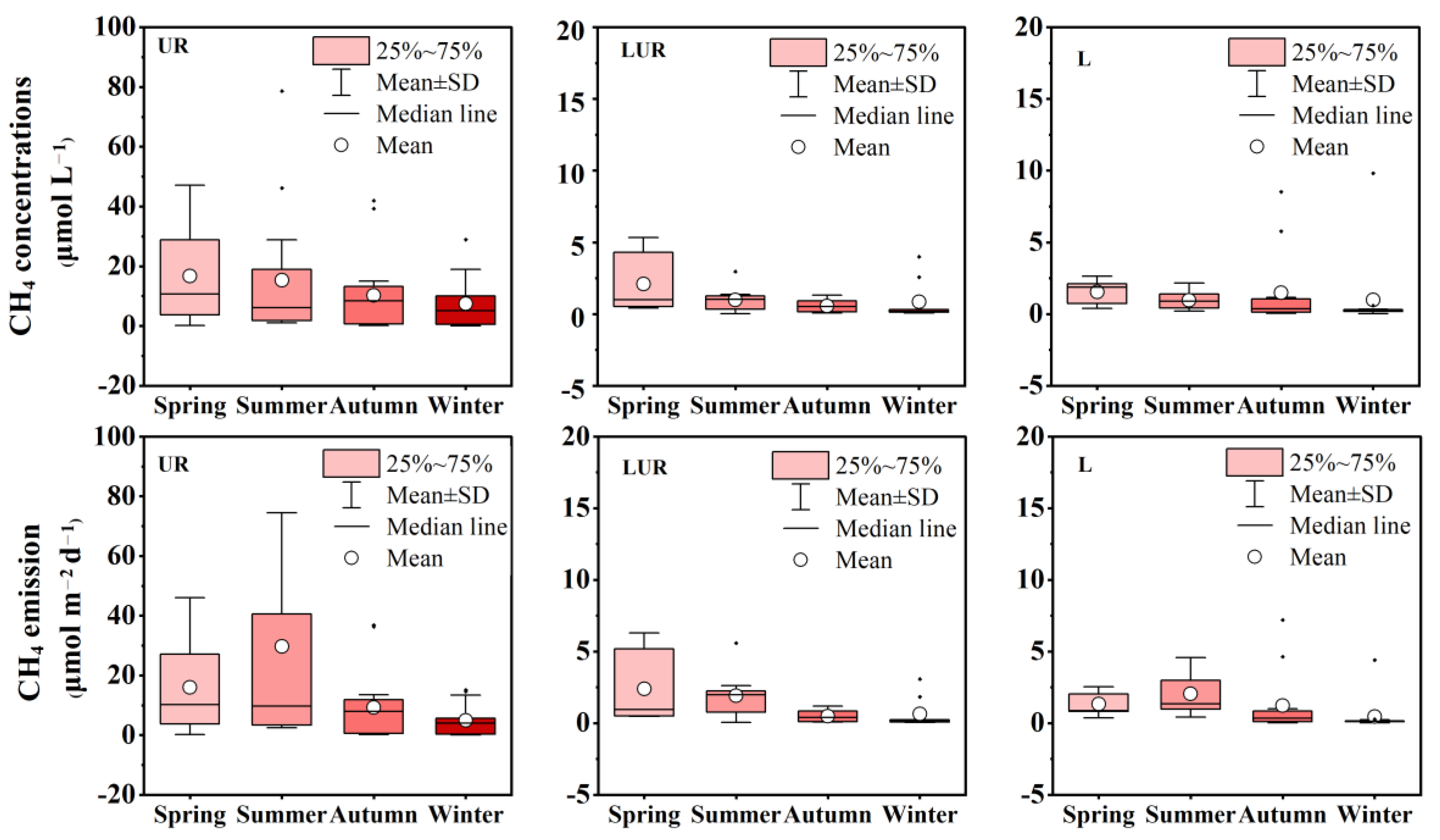 Water 15 01986 g003 Water 15 01986 g003