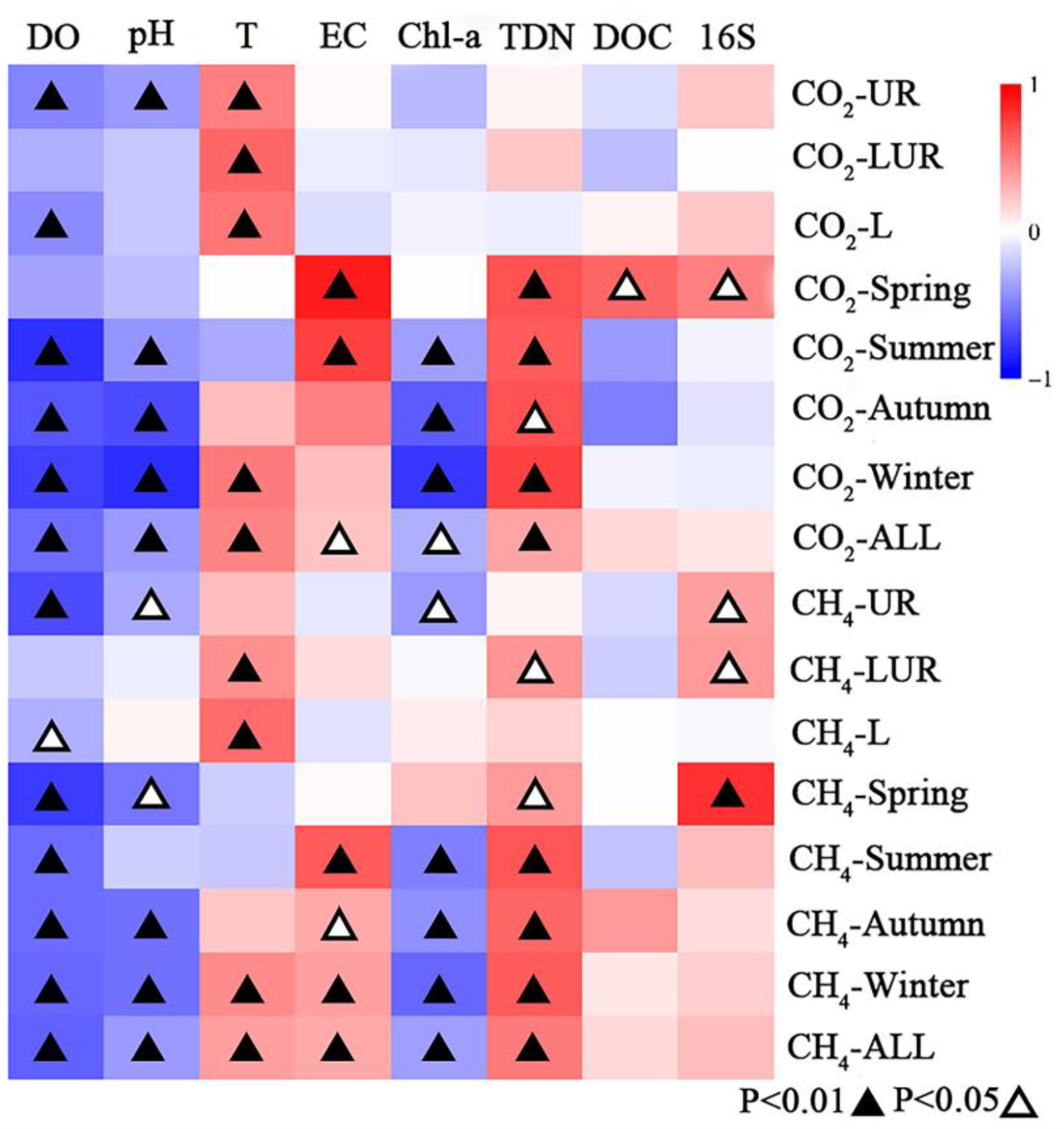 Water 15 01986 g005 Water 15 01986 g005