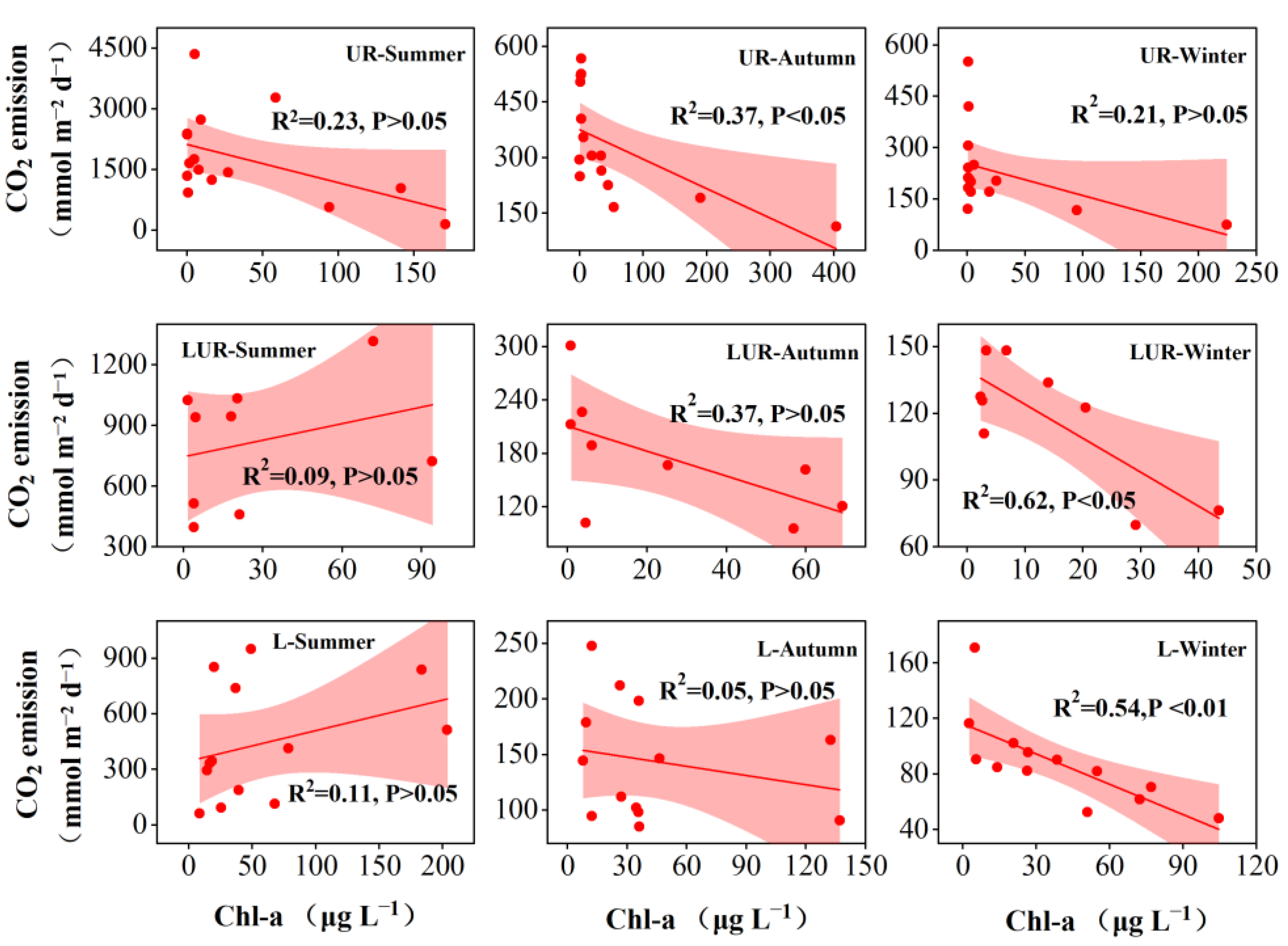 Water 15 01986 g006 Water 15 01986 g006