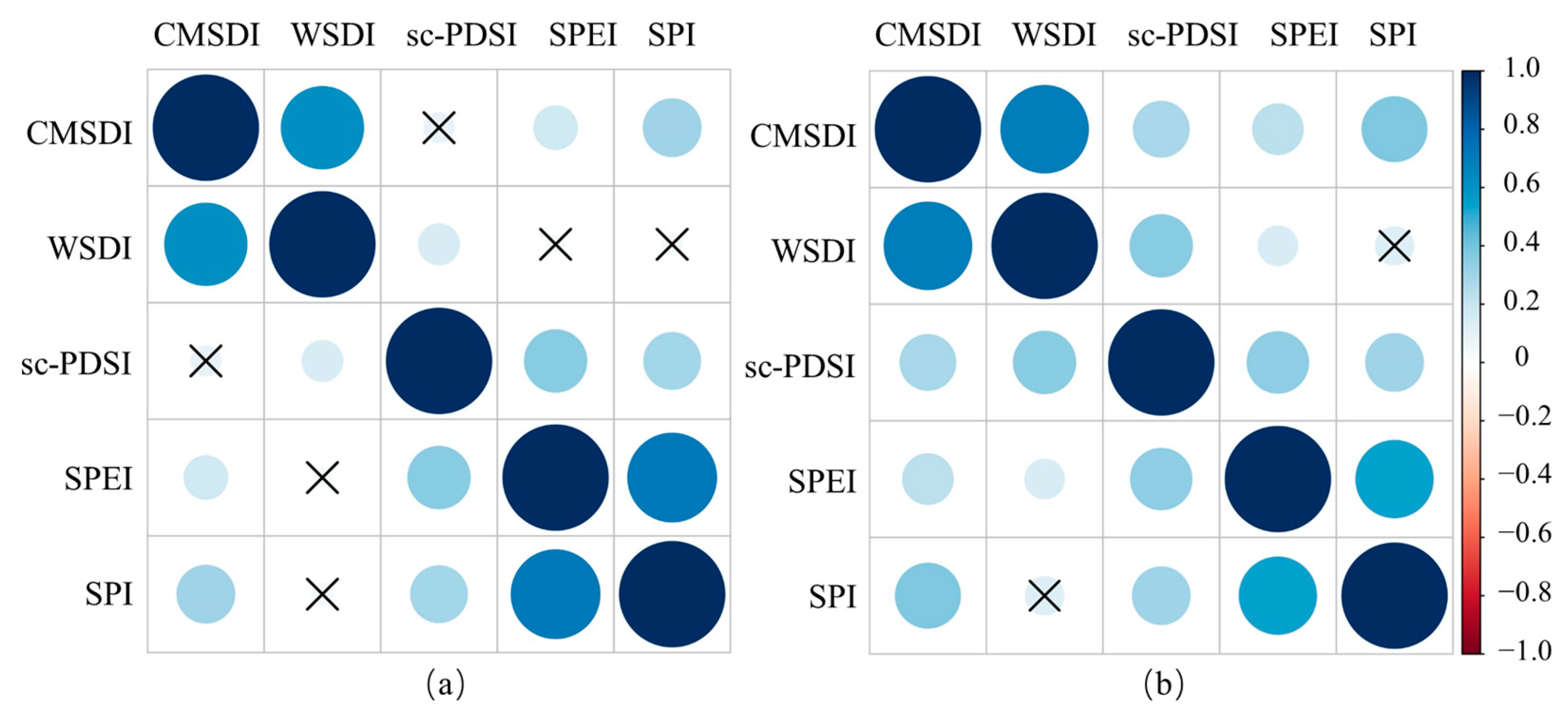 Water 15 01990 g006 Water 15 01990 g006