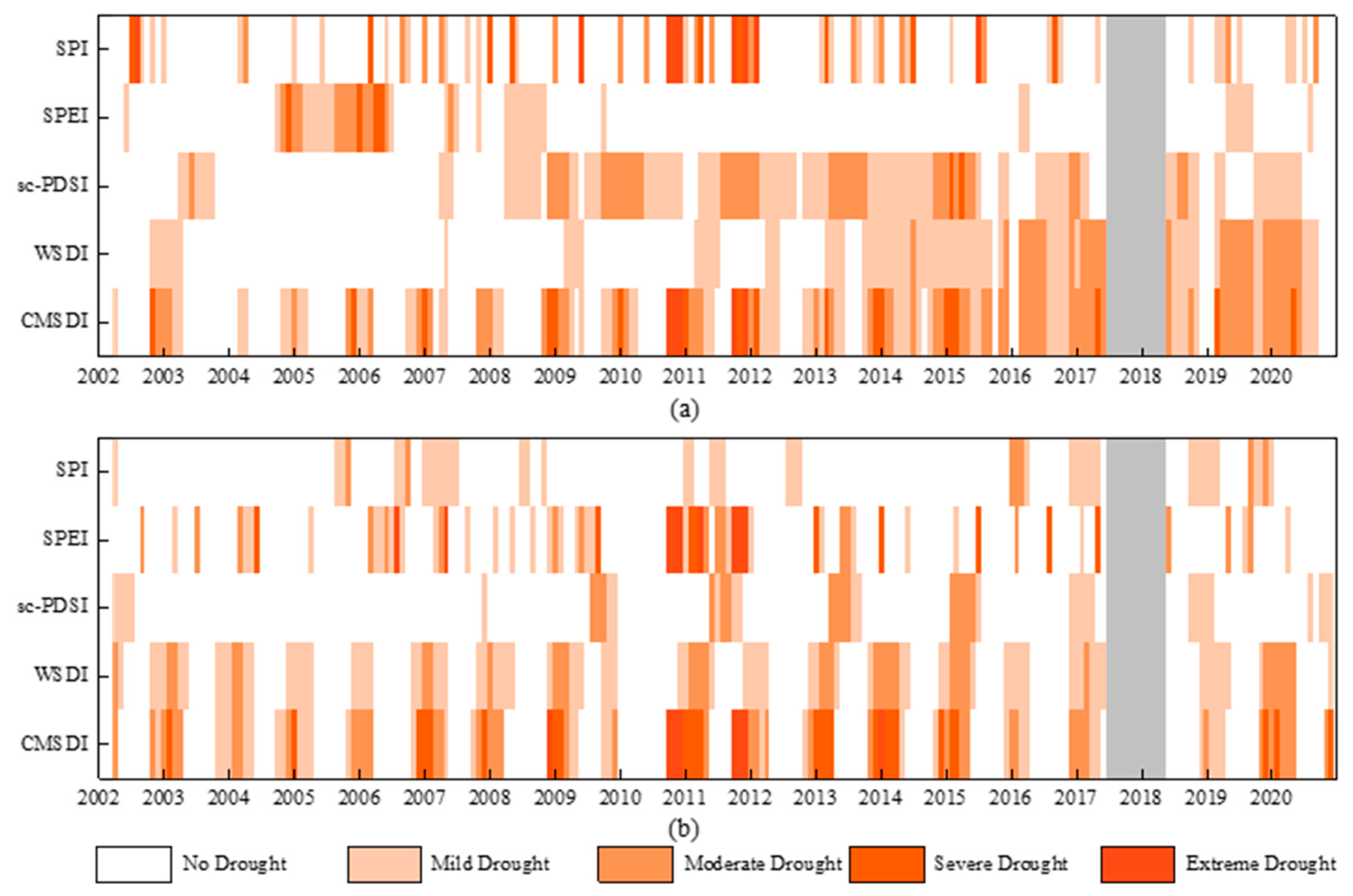 Water 15 01990 g008 Water 15 01990 g008