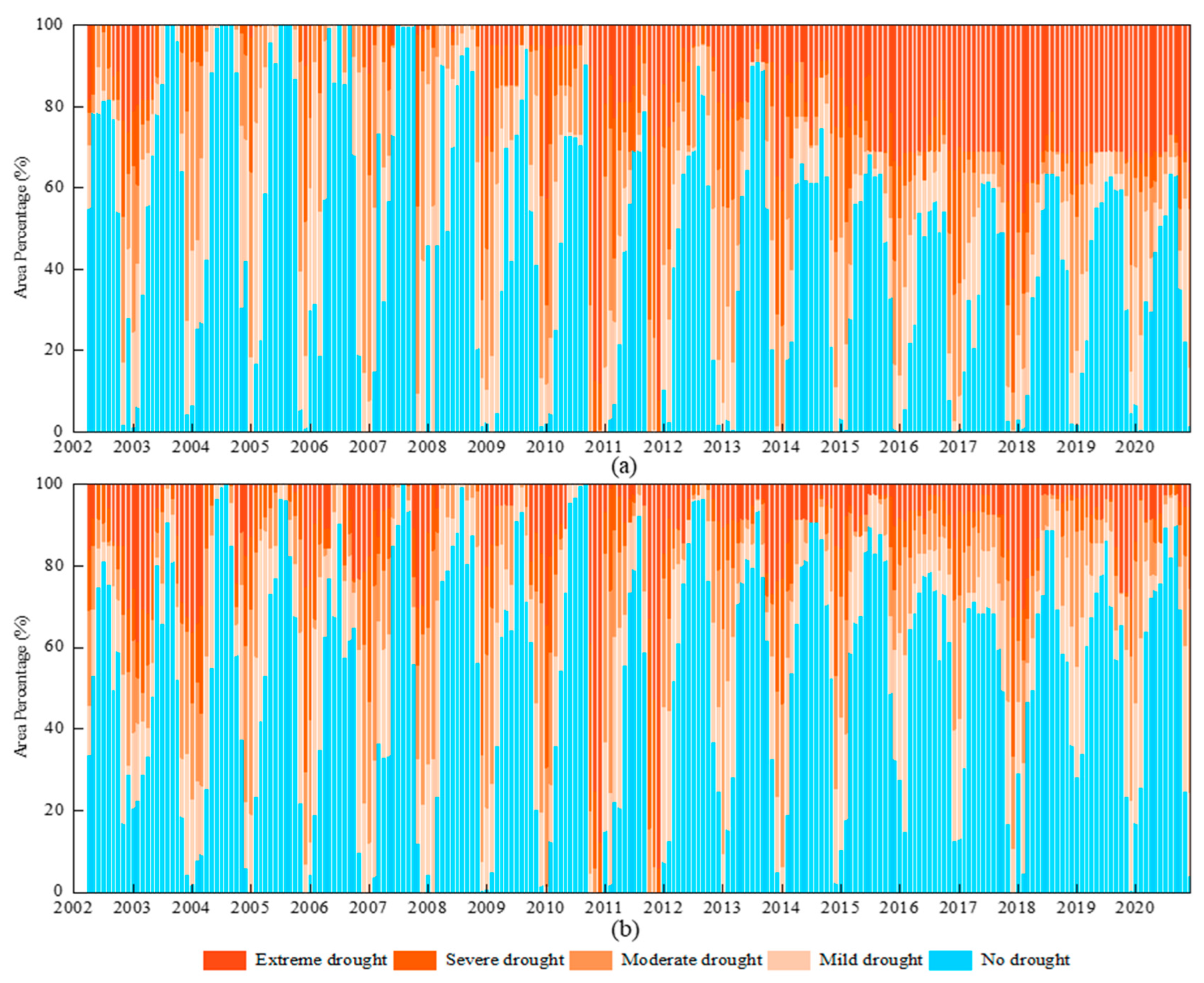Water 15 01990 g011 Water 15 01990 g011