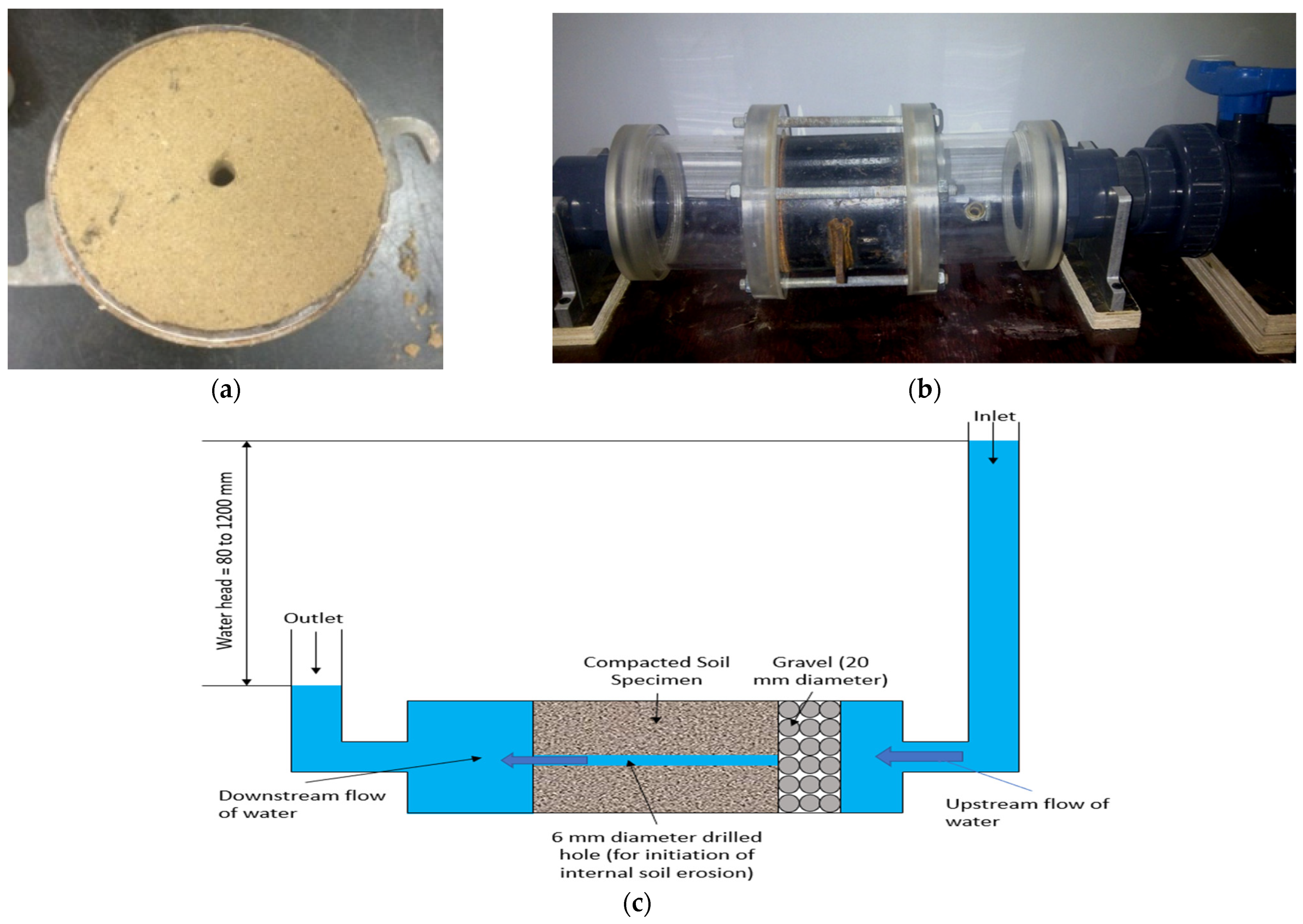 Water 15 01992 g001 Water 15 01992 g001