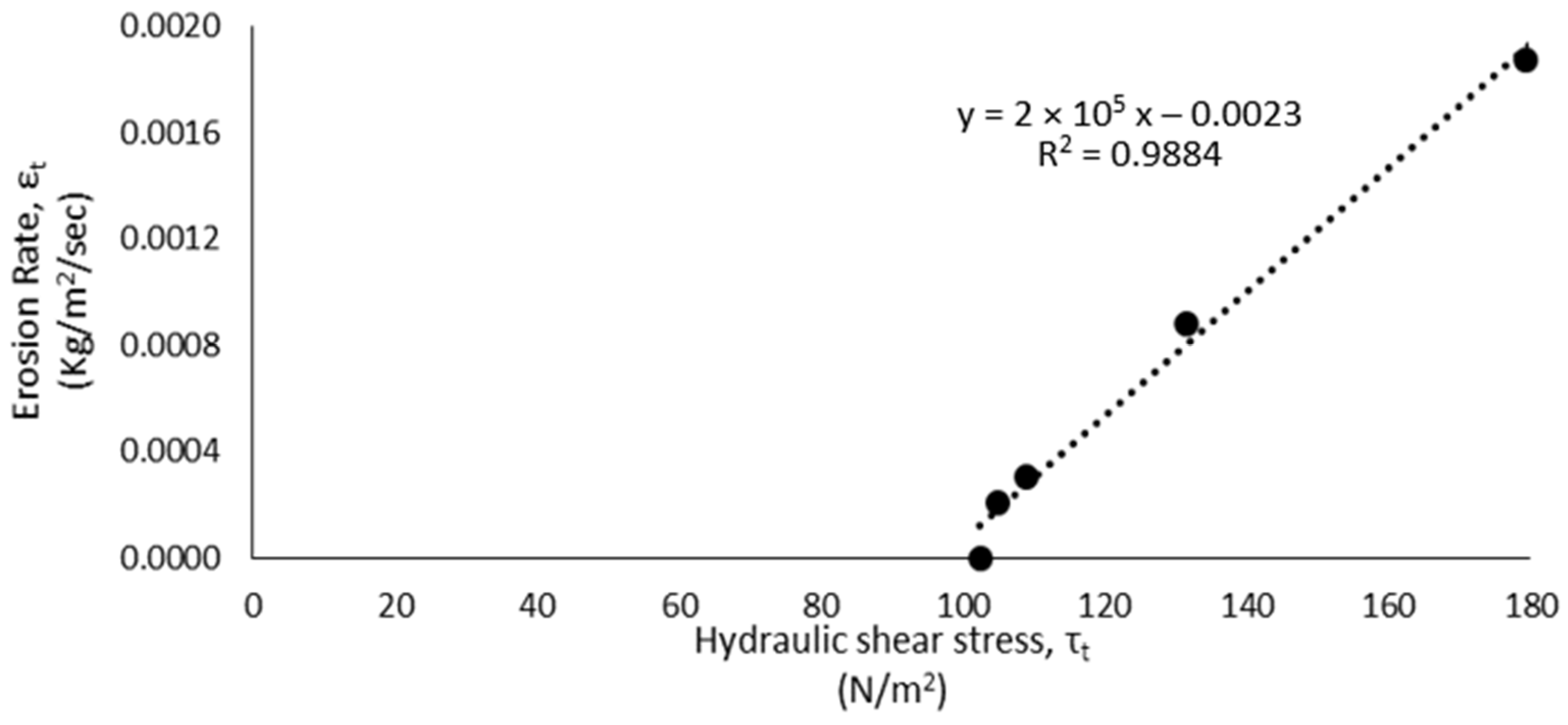 Water 15 01992 g002 Water 15 01992 g002
