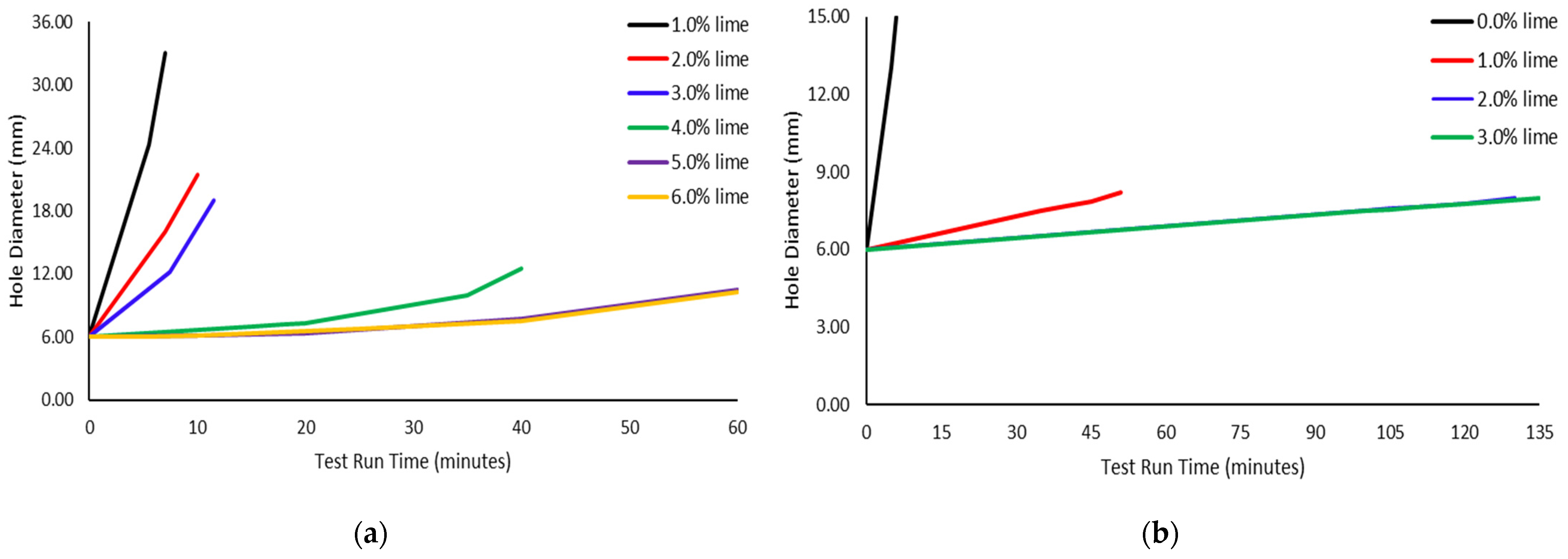 Water 15 01992 g003 Water 15 01992 g003