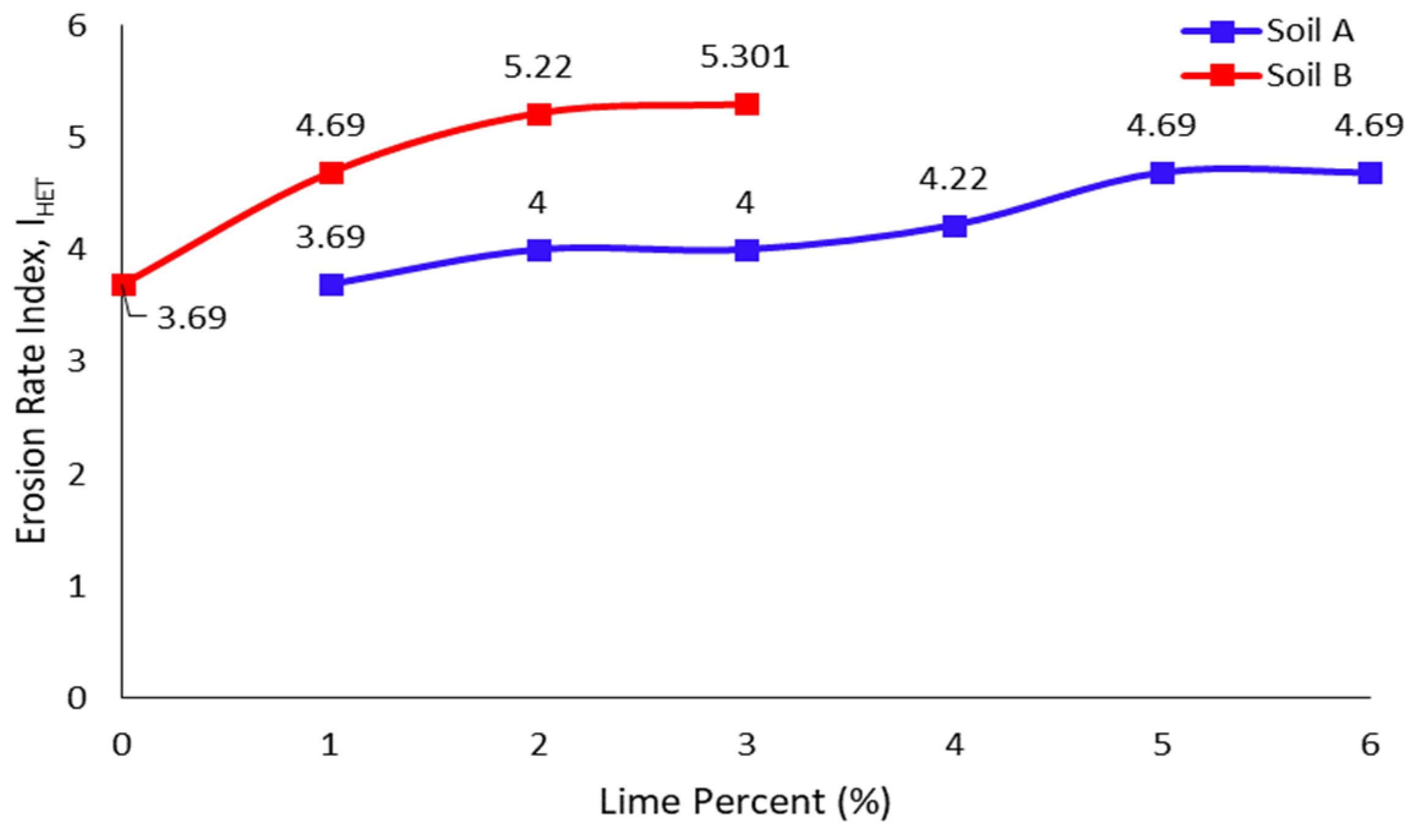 Water 15 01992 g006 Water 15 01992 g006