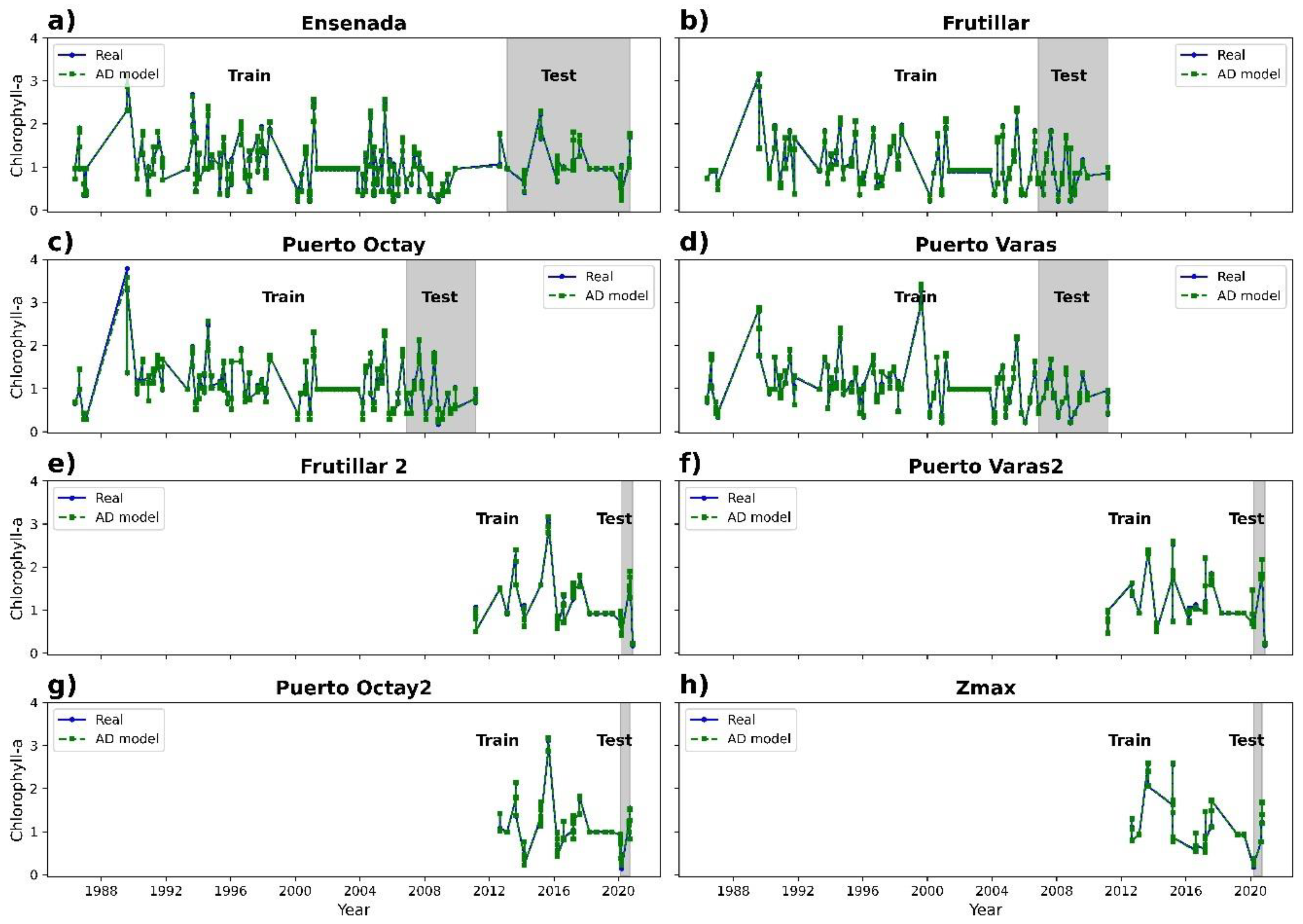 Water 15 01994 g004 Water 15 01994 g004