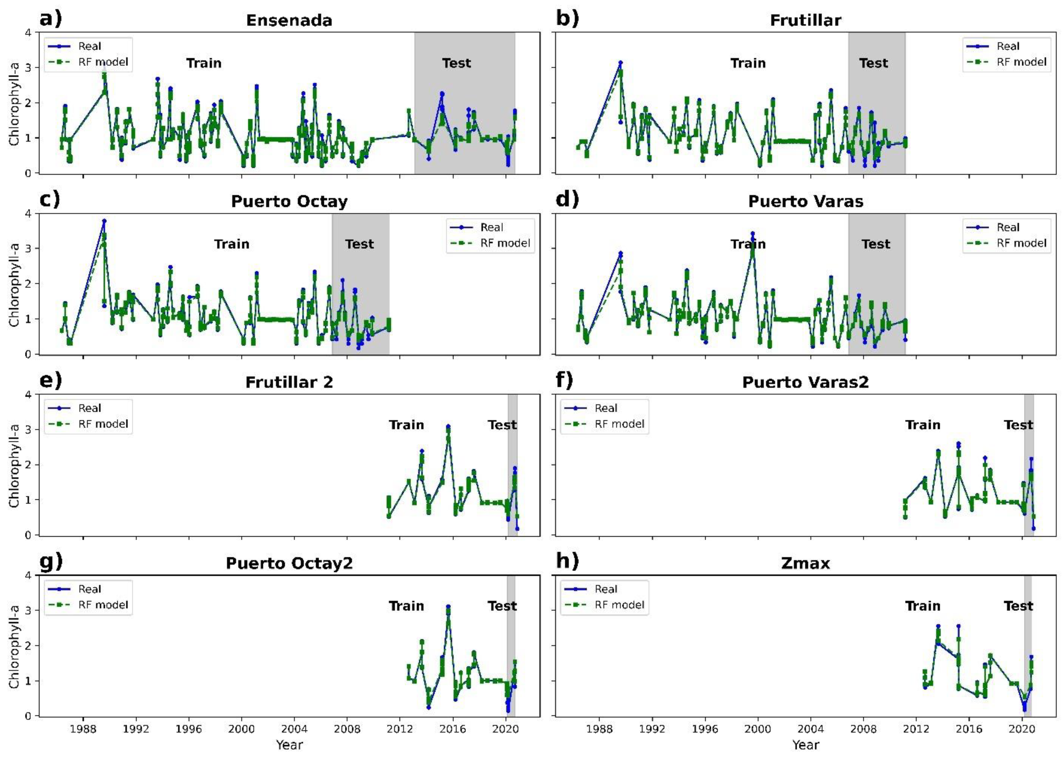Water 15 01994 g005 Water 15 01994 g005