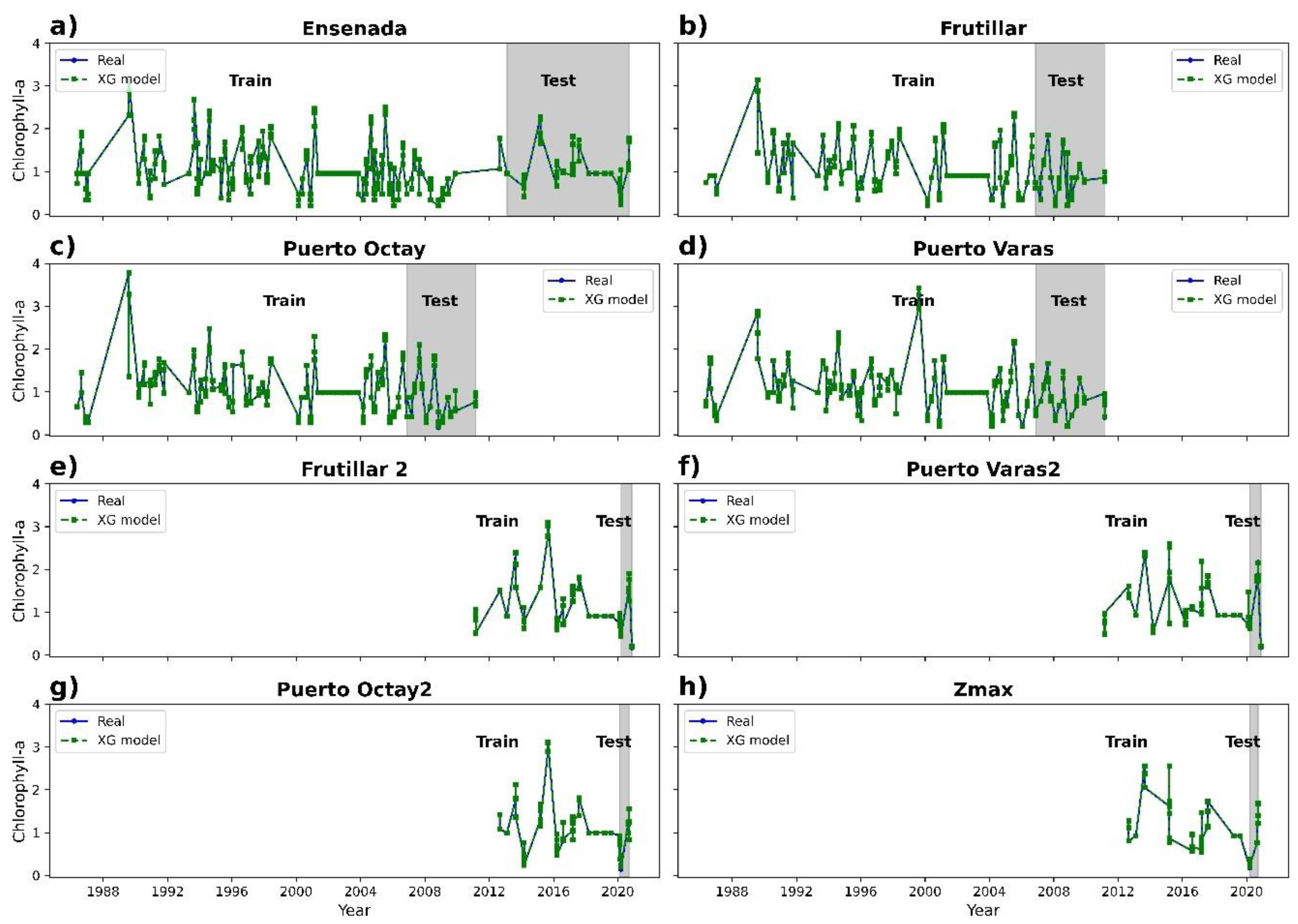 Water 15 01994 g006 Water 15 01994 g006