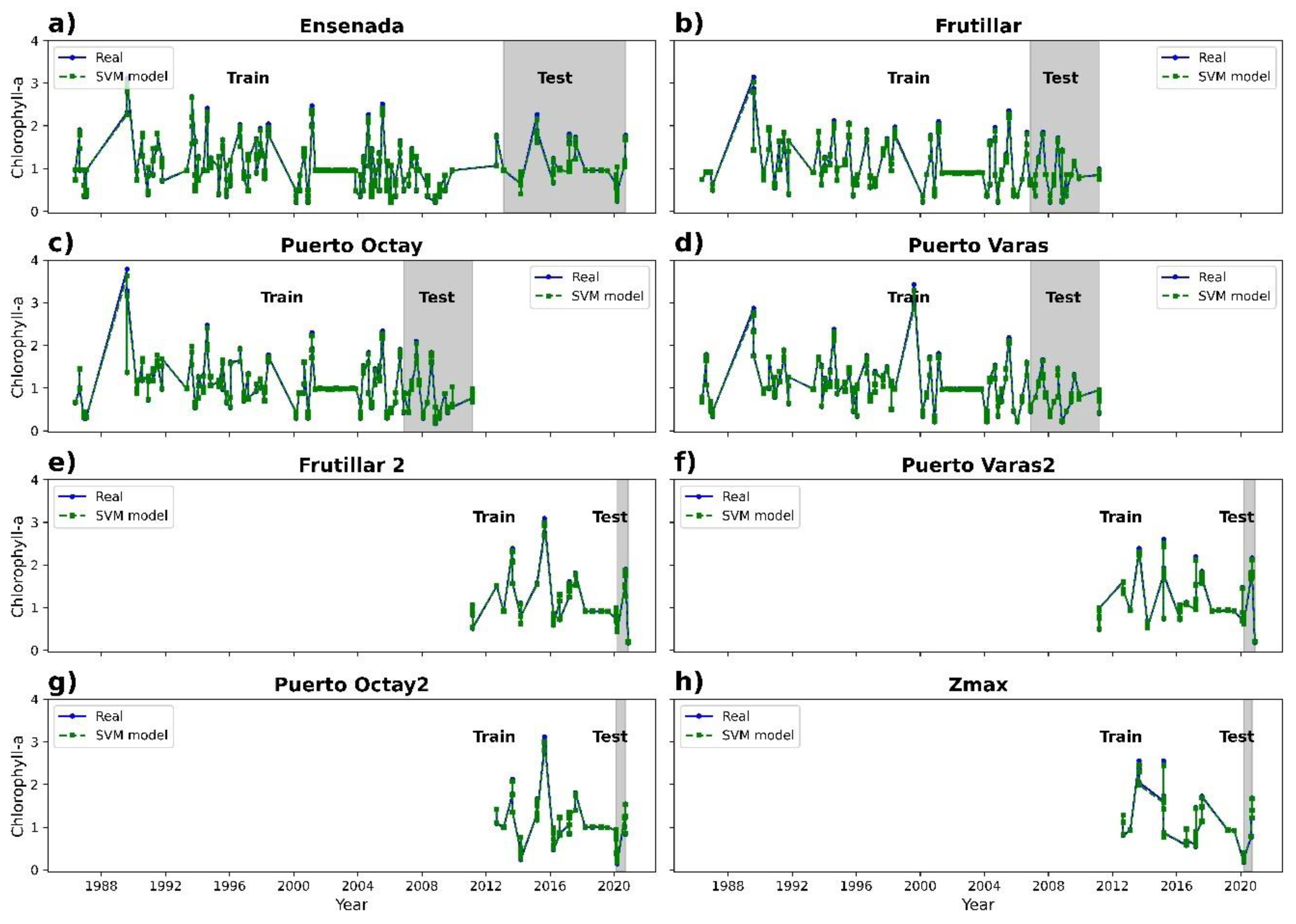 Water 15 01994 g009 Water 15 01994 g009