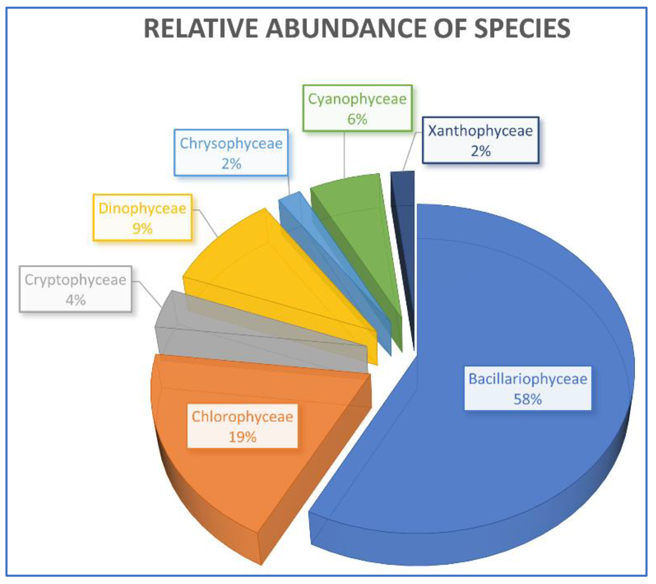 Water 15 01994 g012 Water 15 01994 g012