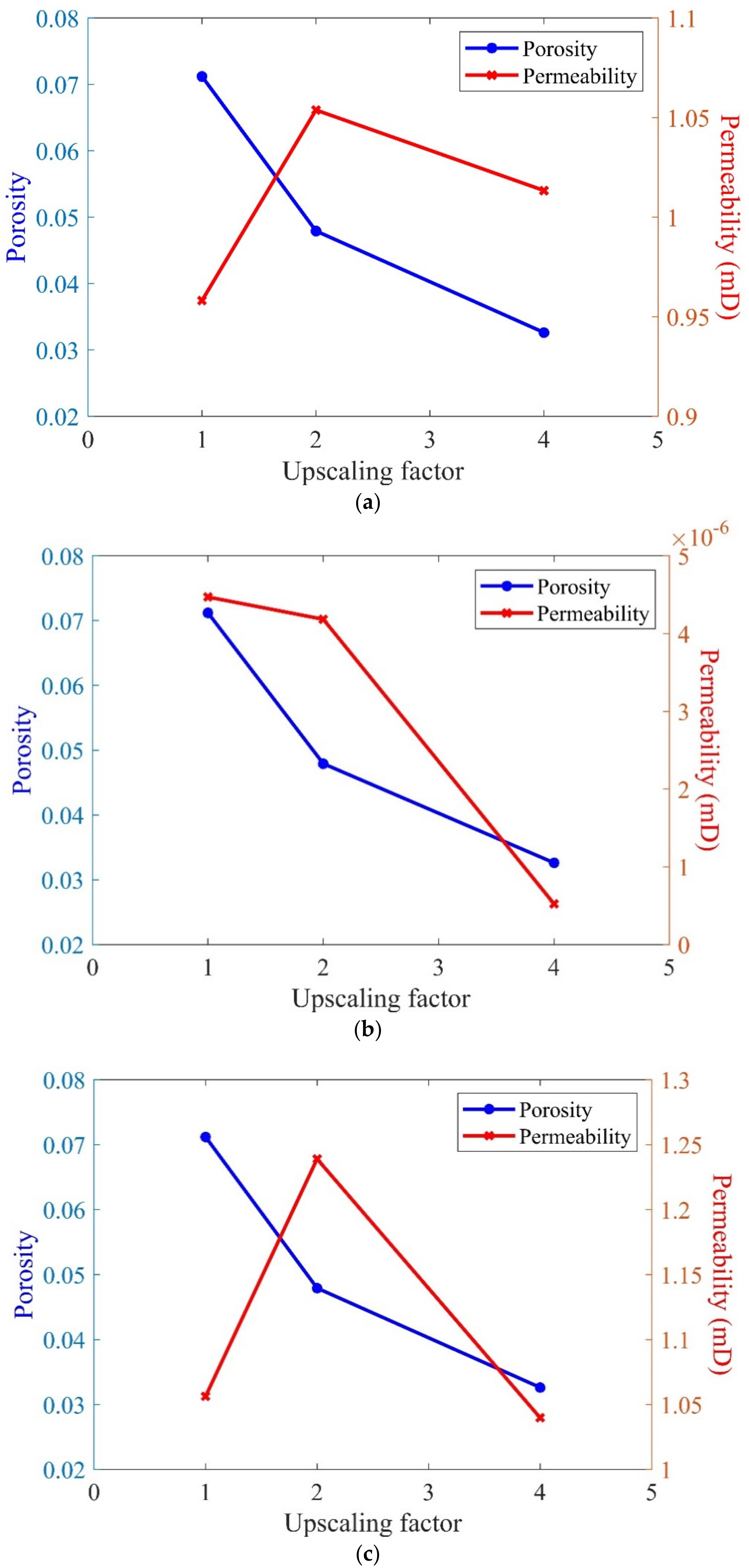 Water 15 01995 g007 Water 15 01995 g007