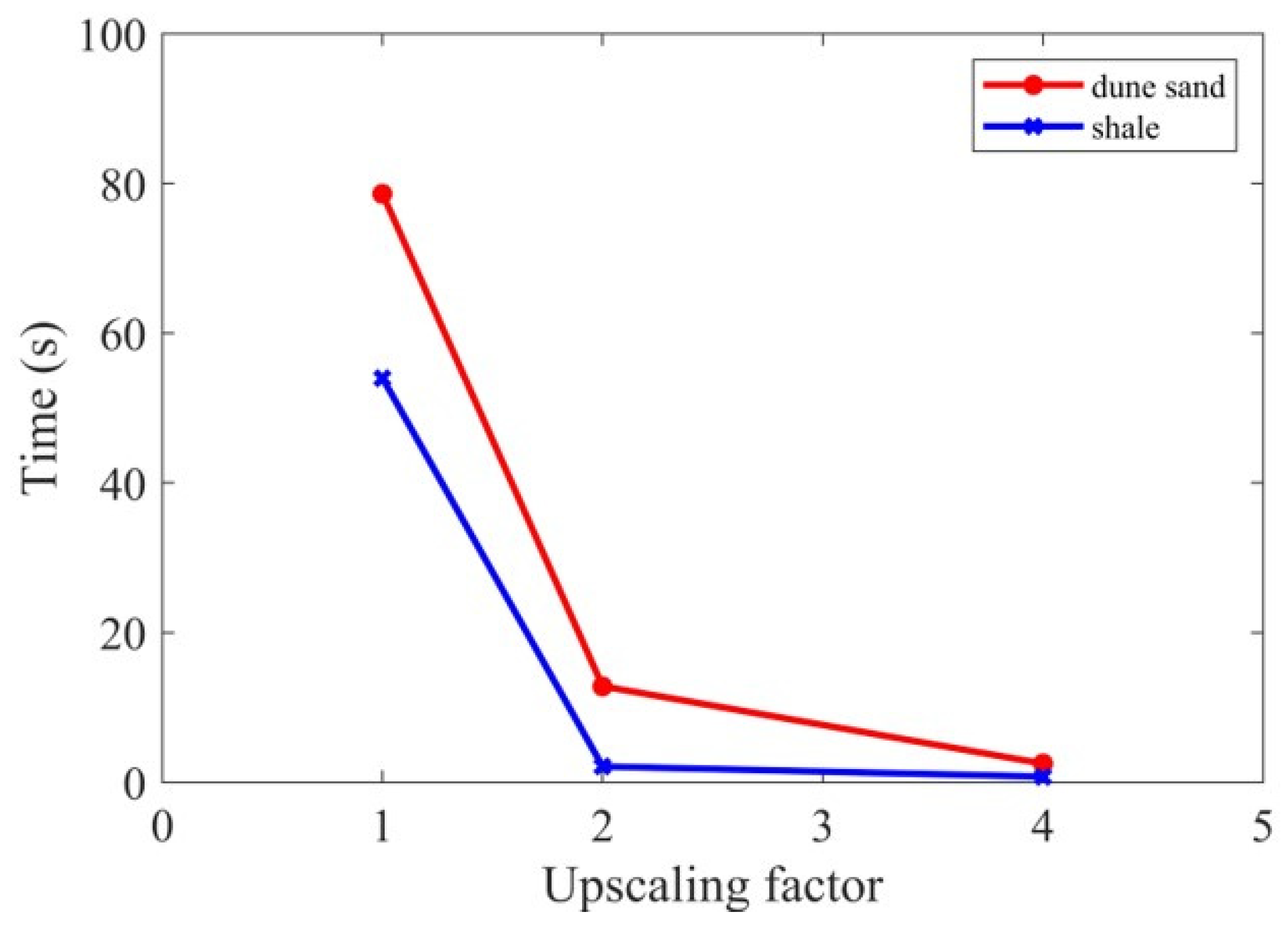 Water 15 01995 g008 Water 15 01995 g008