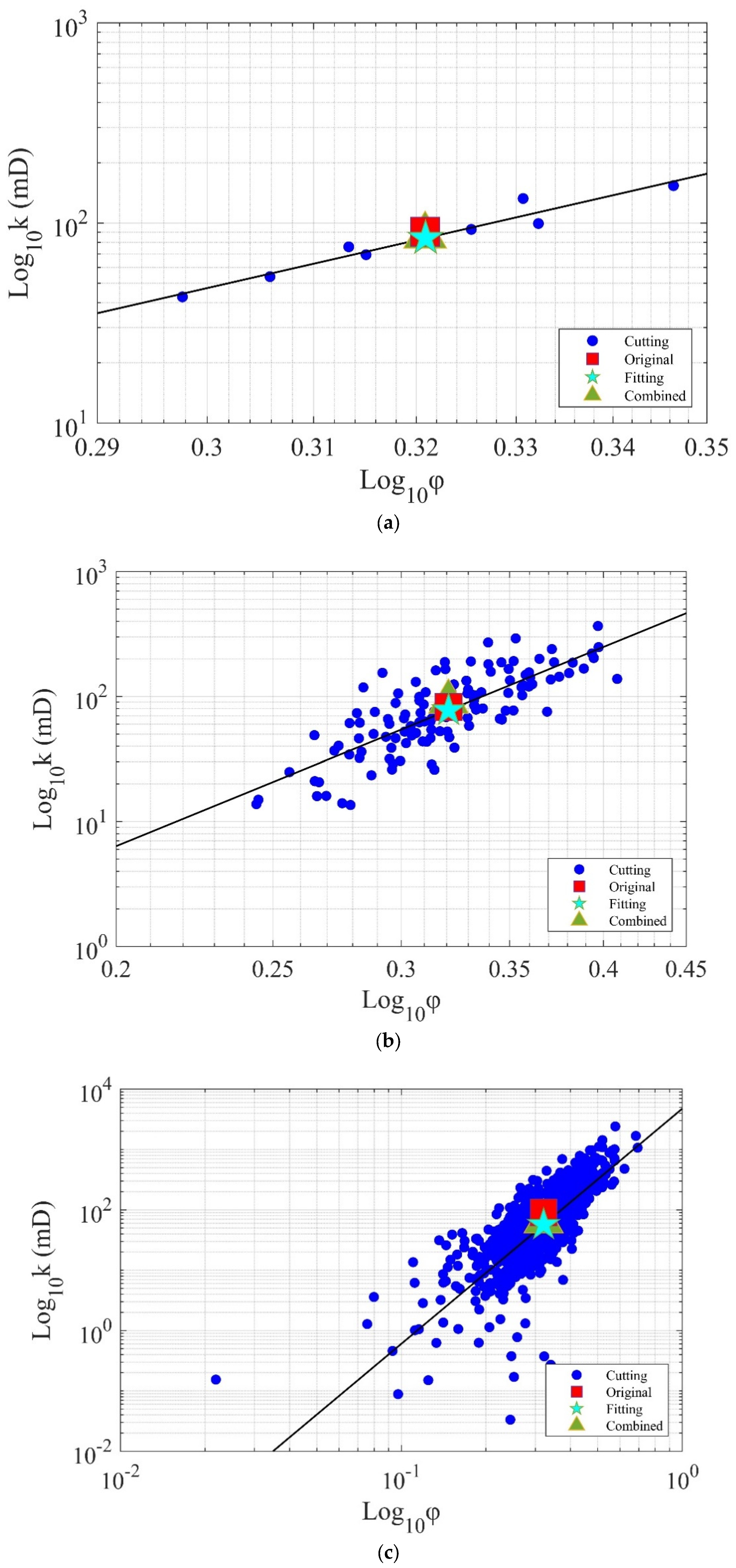 Water 15 01995 g009 Water 15 01995 g009