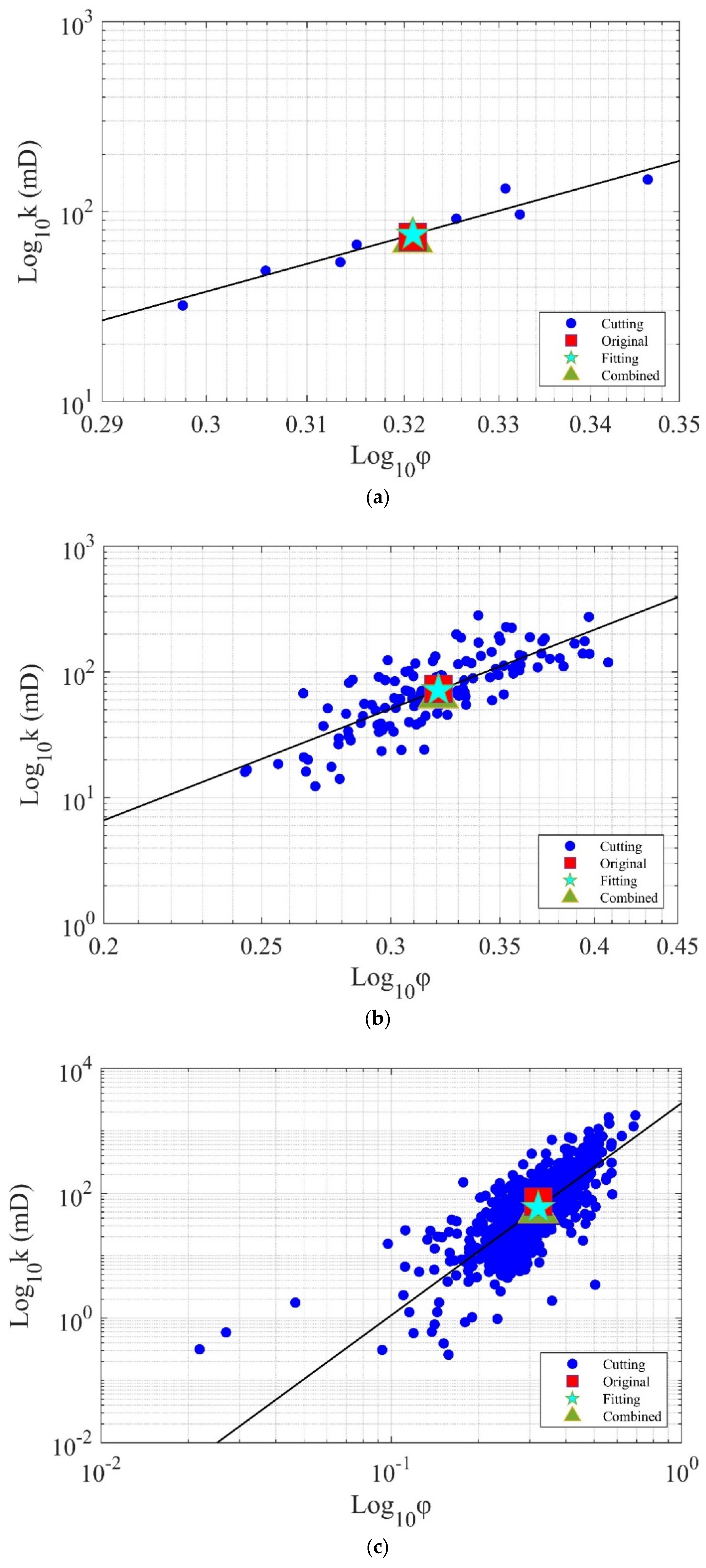 Water 15 01995 g011 Water 15 01995 g011