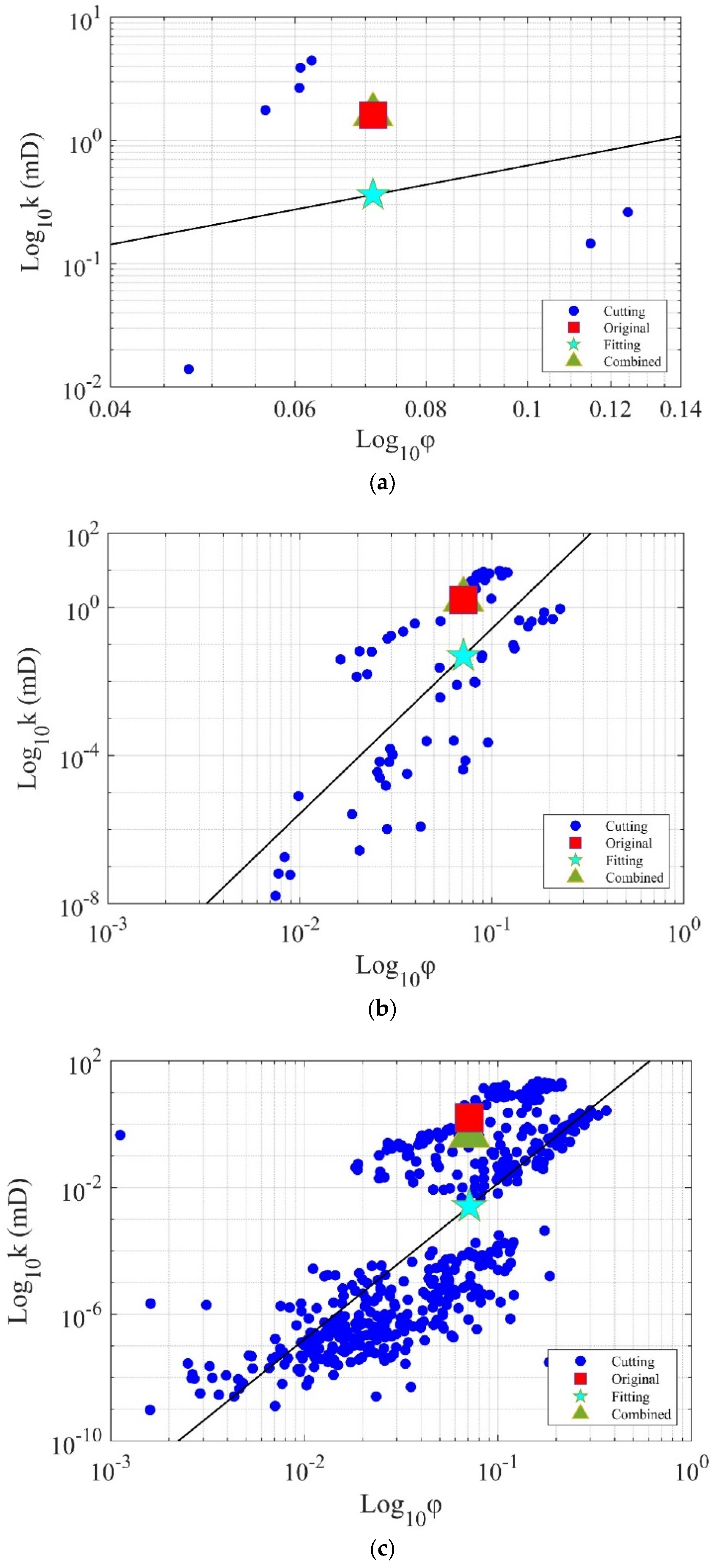 Water 15 01995 g013 Water 15 01995 g013