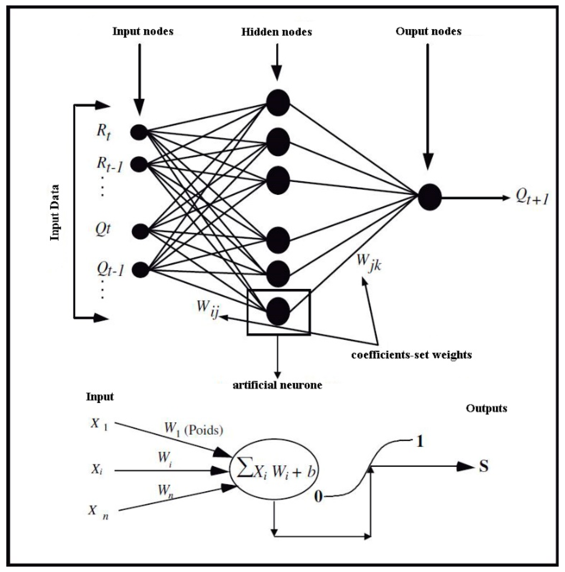 Water 15 01997 g004 Water 15 01997 g004
