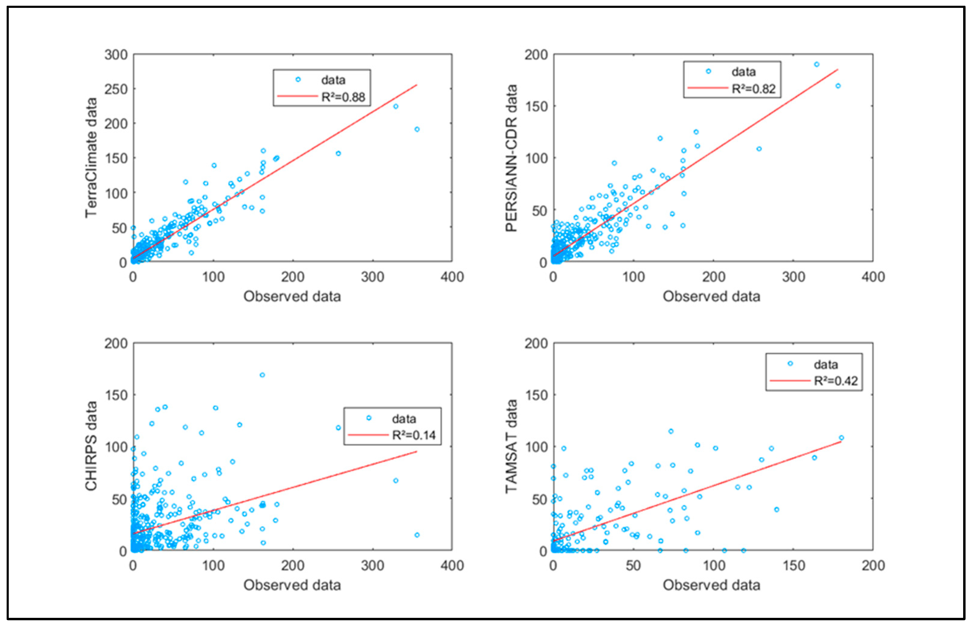 Water 15 01997 g006 Water 15 01997 g006