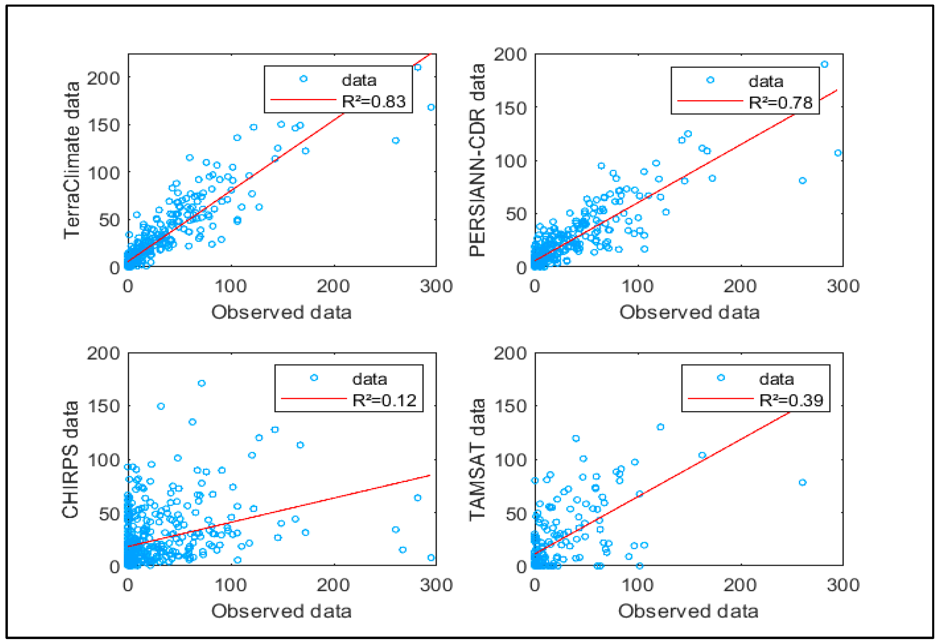 Water 15 01997 g008 Water 15 01997 g008