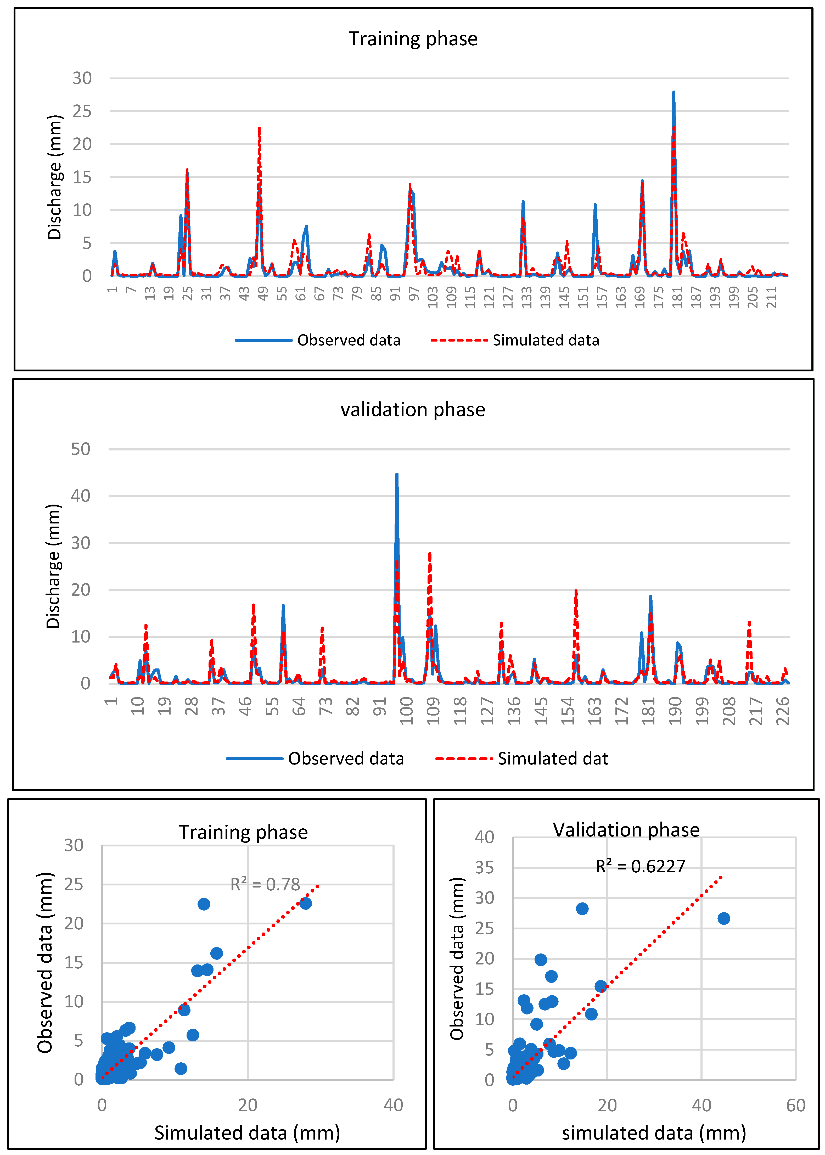 Water 15 01997 g009 Water 15 01997 g009