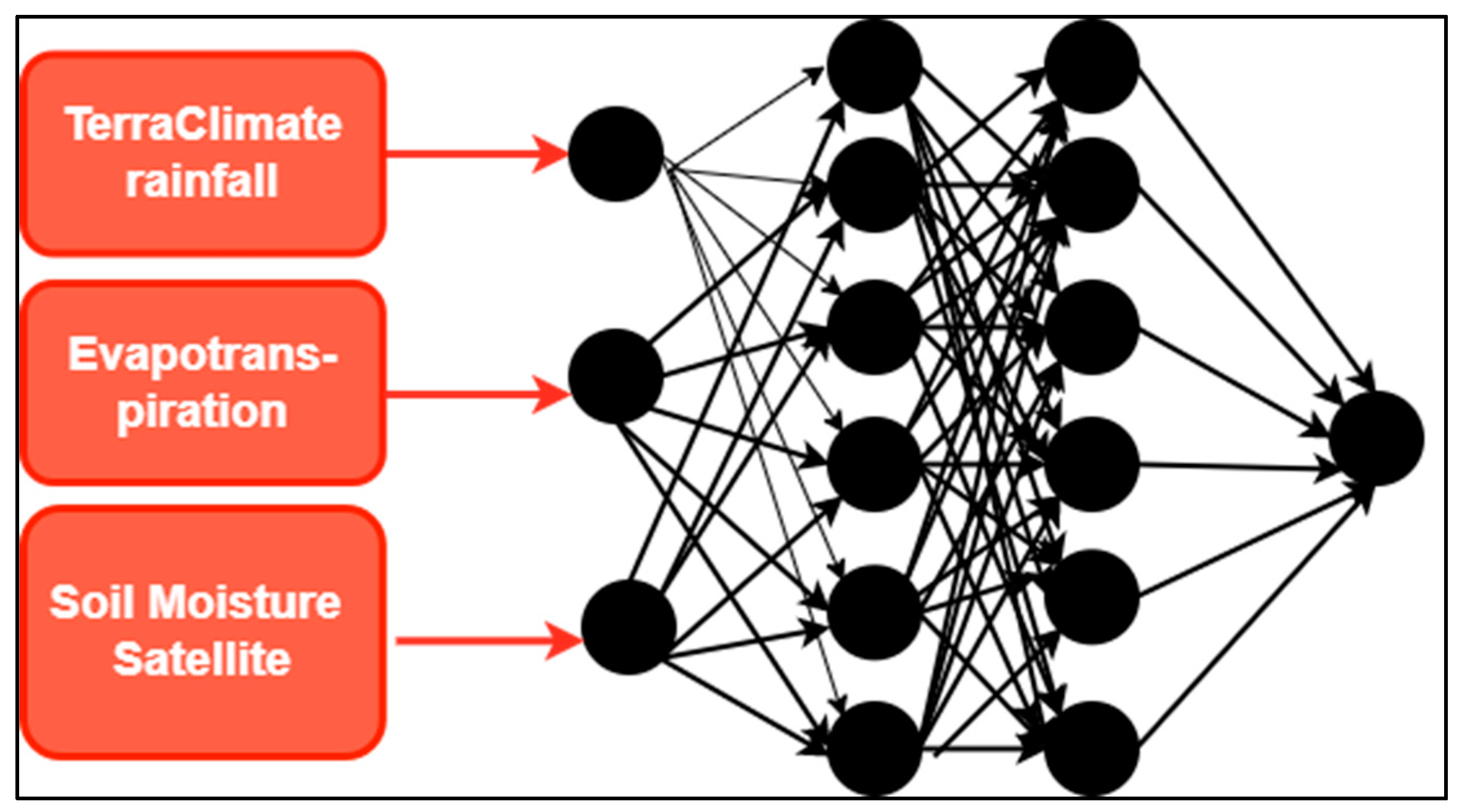 Water 15 01997 g010 Water 15 01997 g010