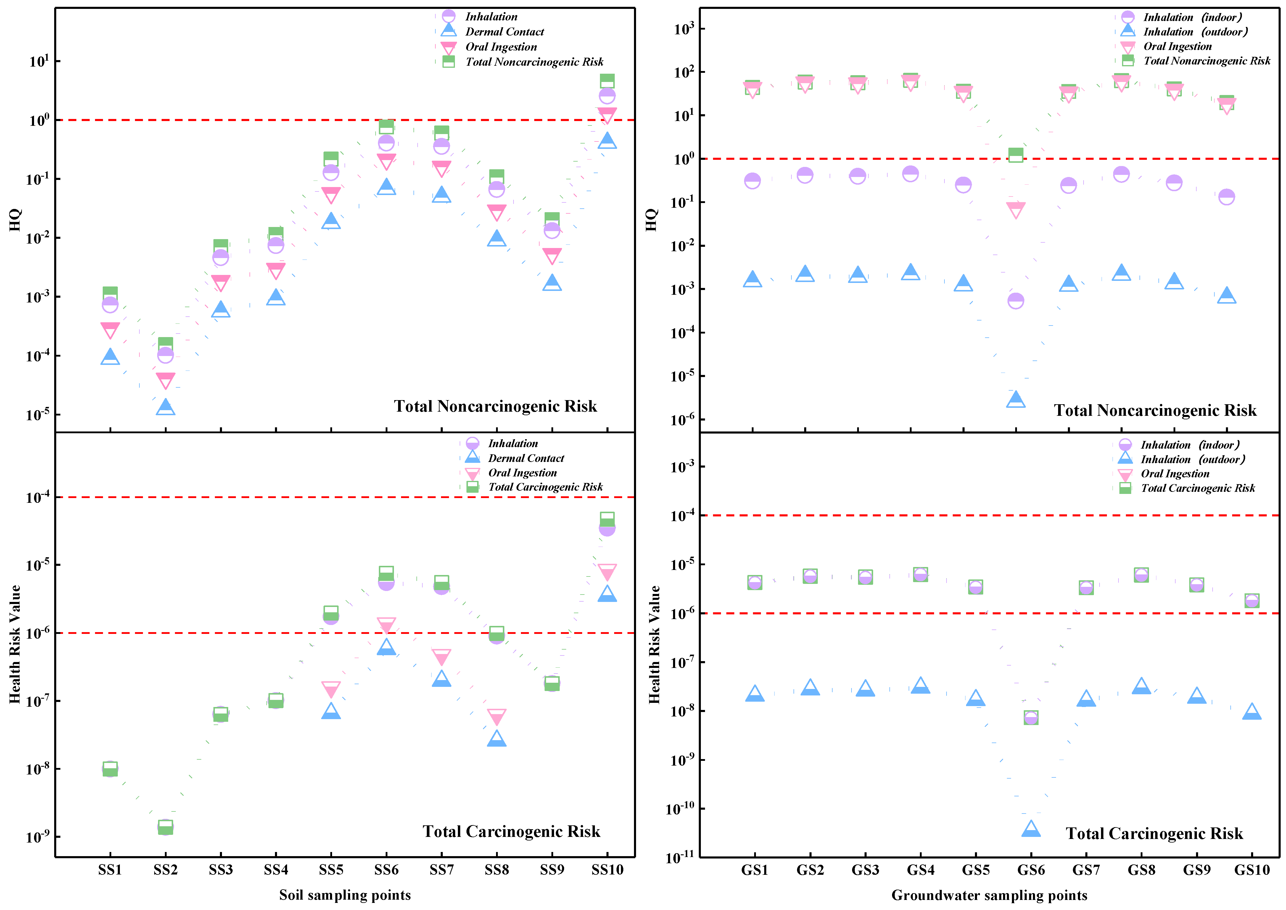 Water 15 02002 g007 Water 15 02002 g007