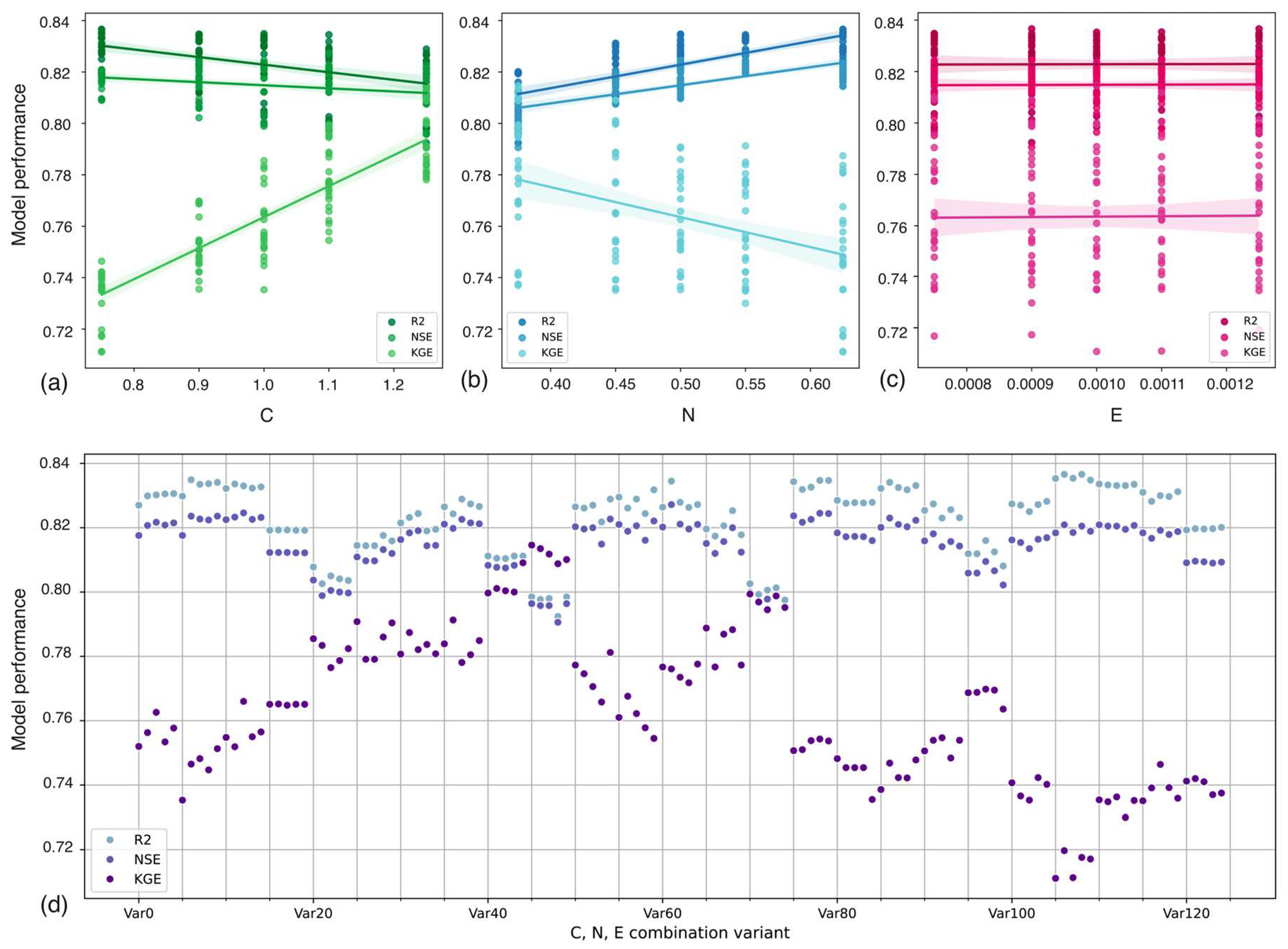 Water 15 02004 g003 Water 15 02004 g003