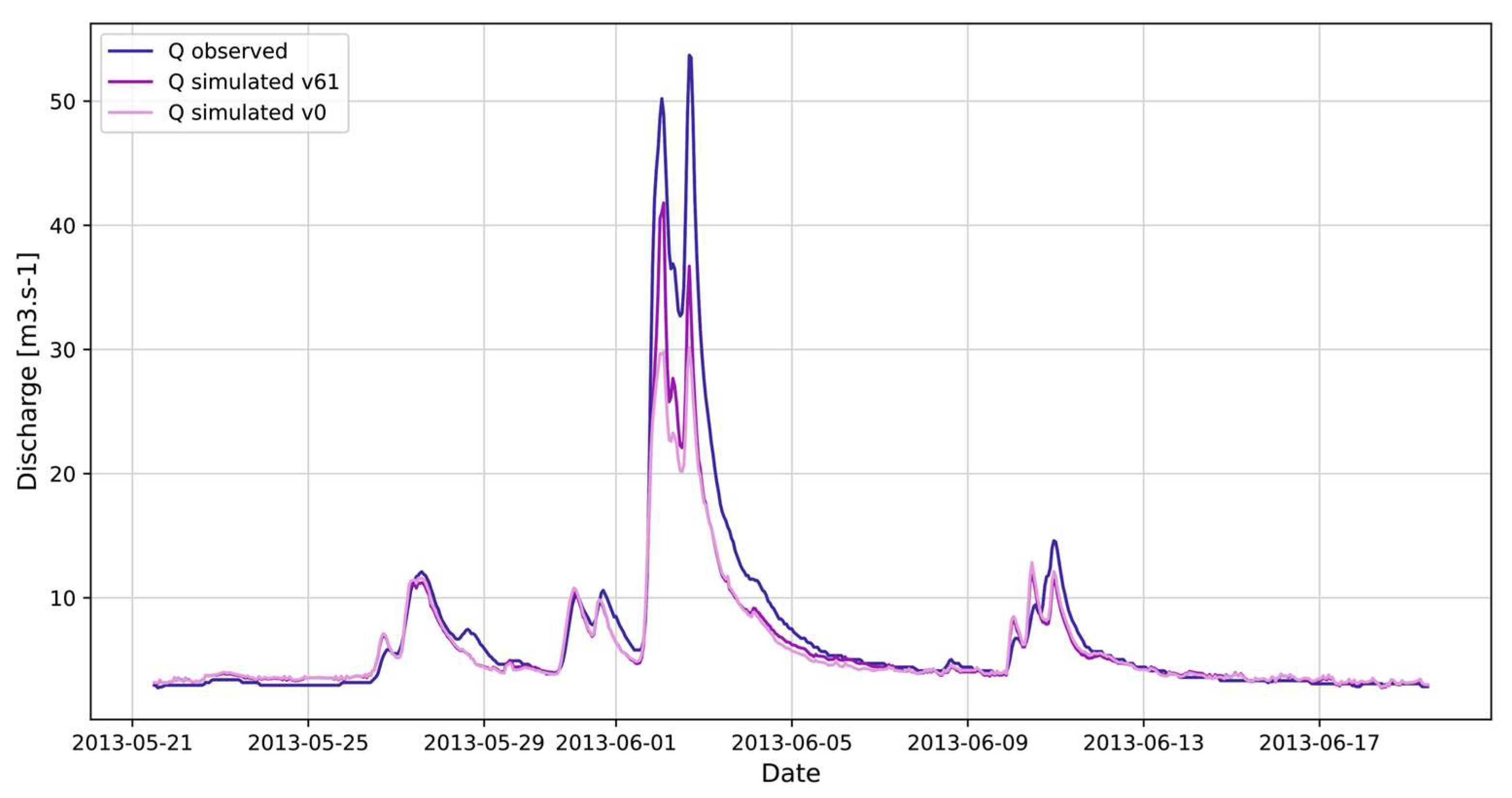 Water 15 02004 g011 Water 15 02004 g011