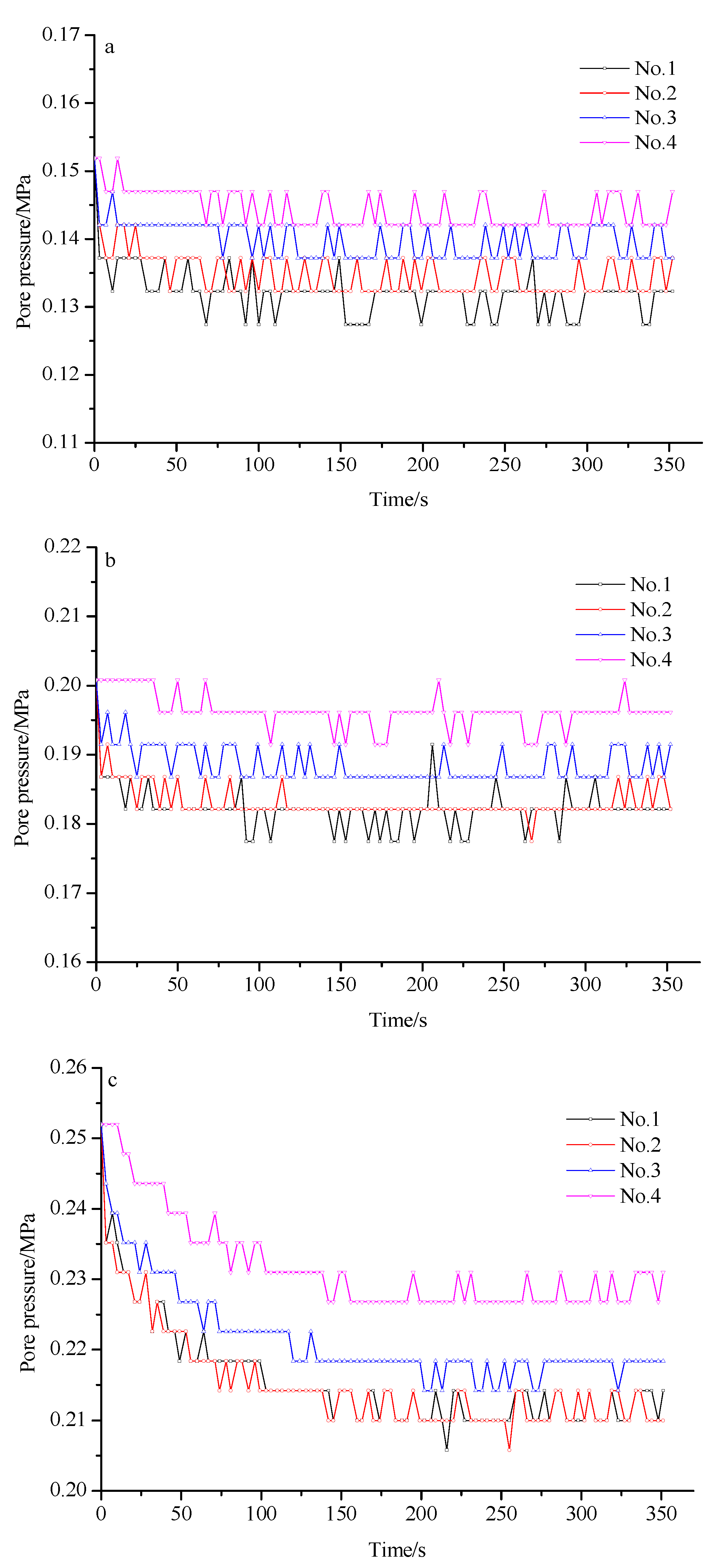 Water 15 02010 g009a